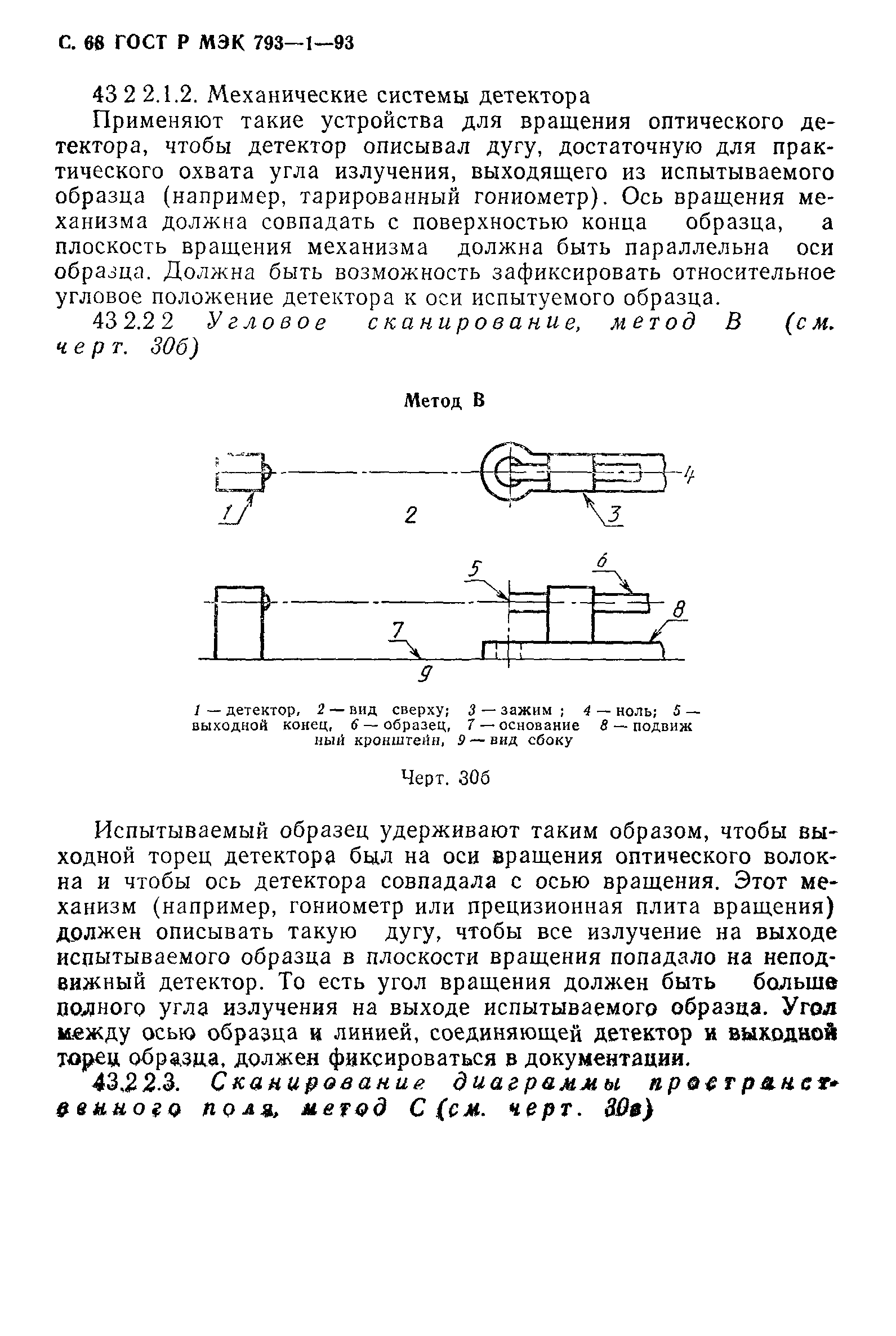 ГОСТ Р МЭК 793-1-93