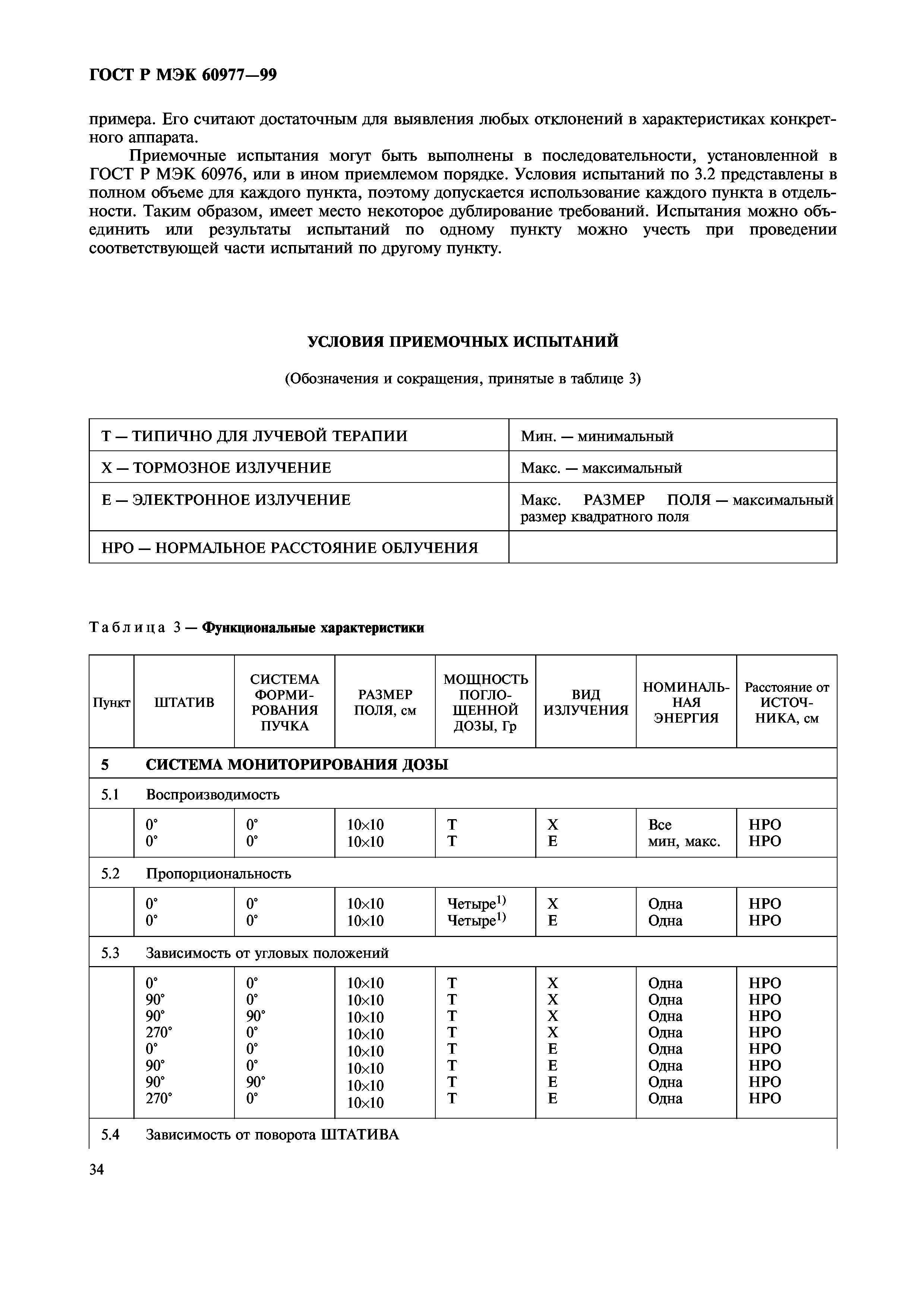 ГОСТ Р МЭК 60977-99