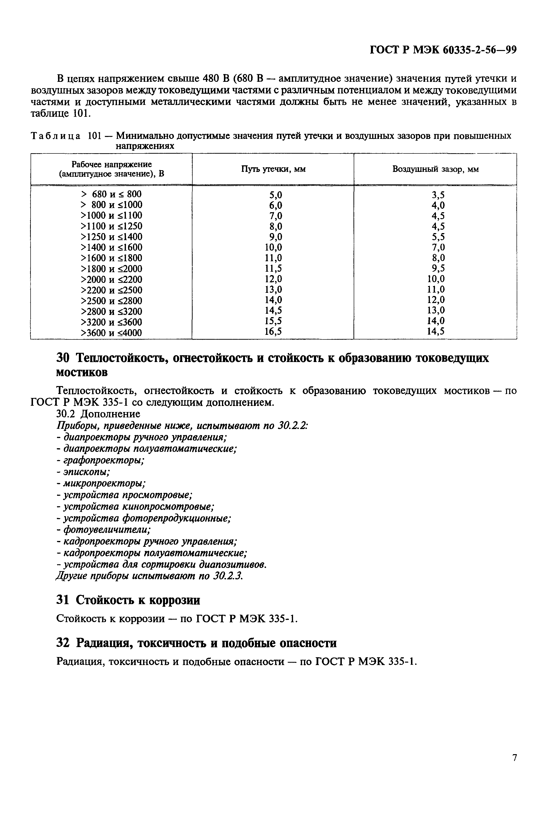 ГОСТ Р МЭК 60335-2-56-99