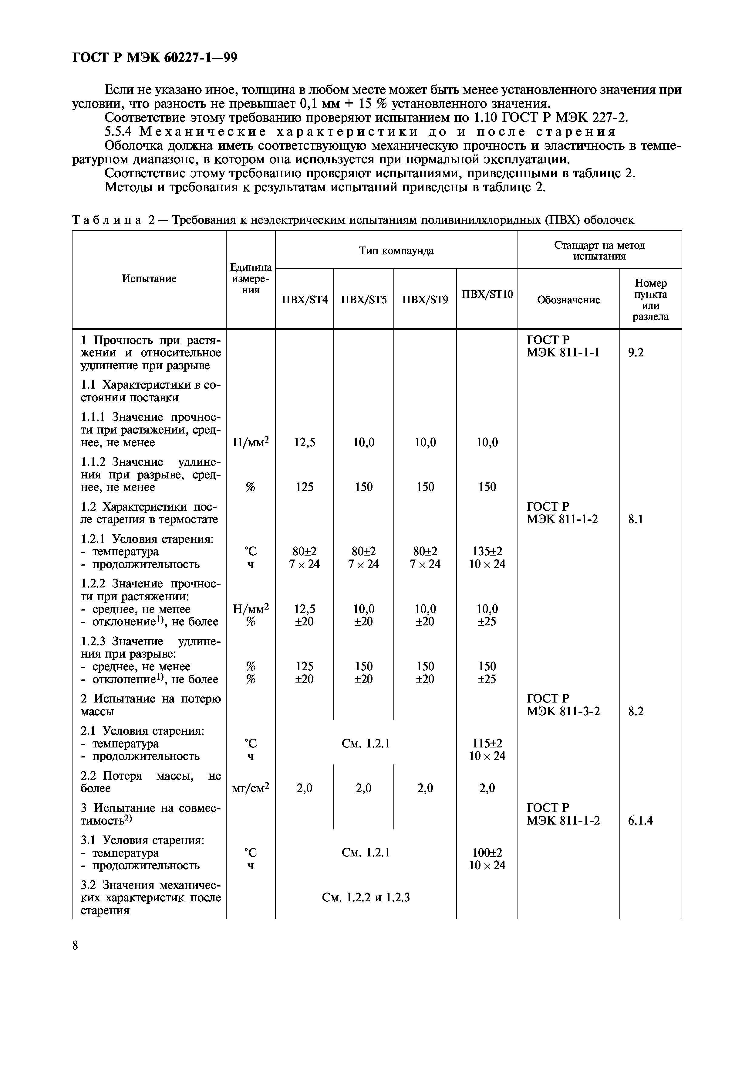 ГОСТ Р МЭК 60227-1-99