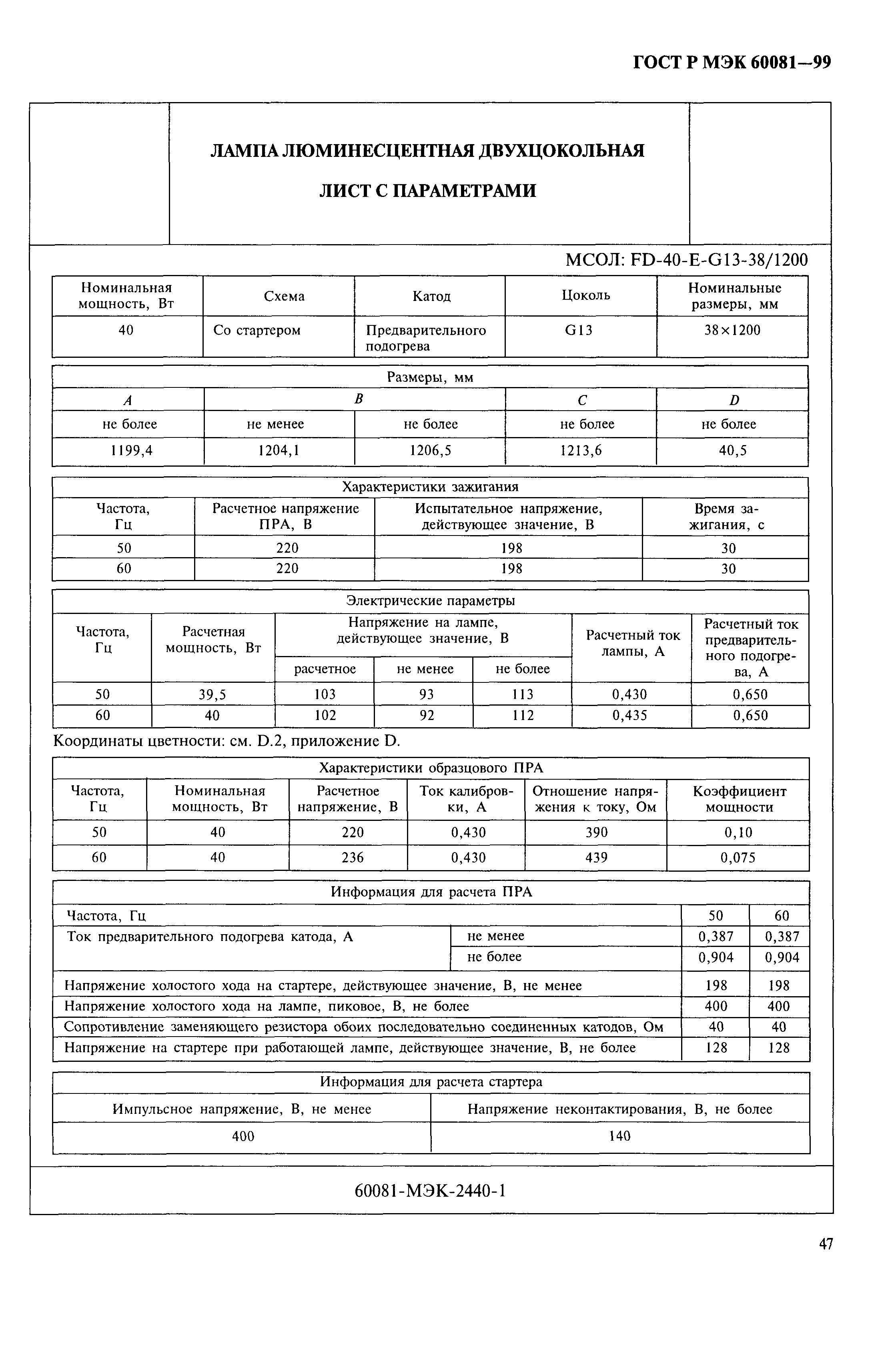 ГОСТ Р МЭК 60081-99