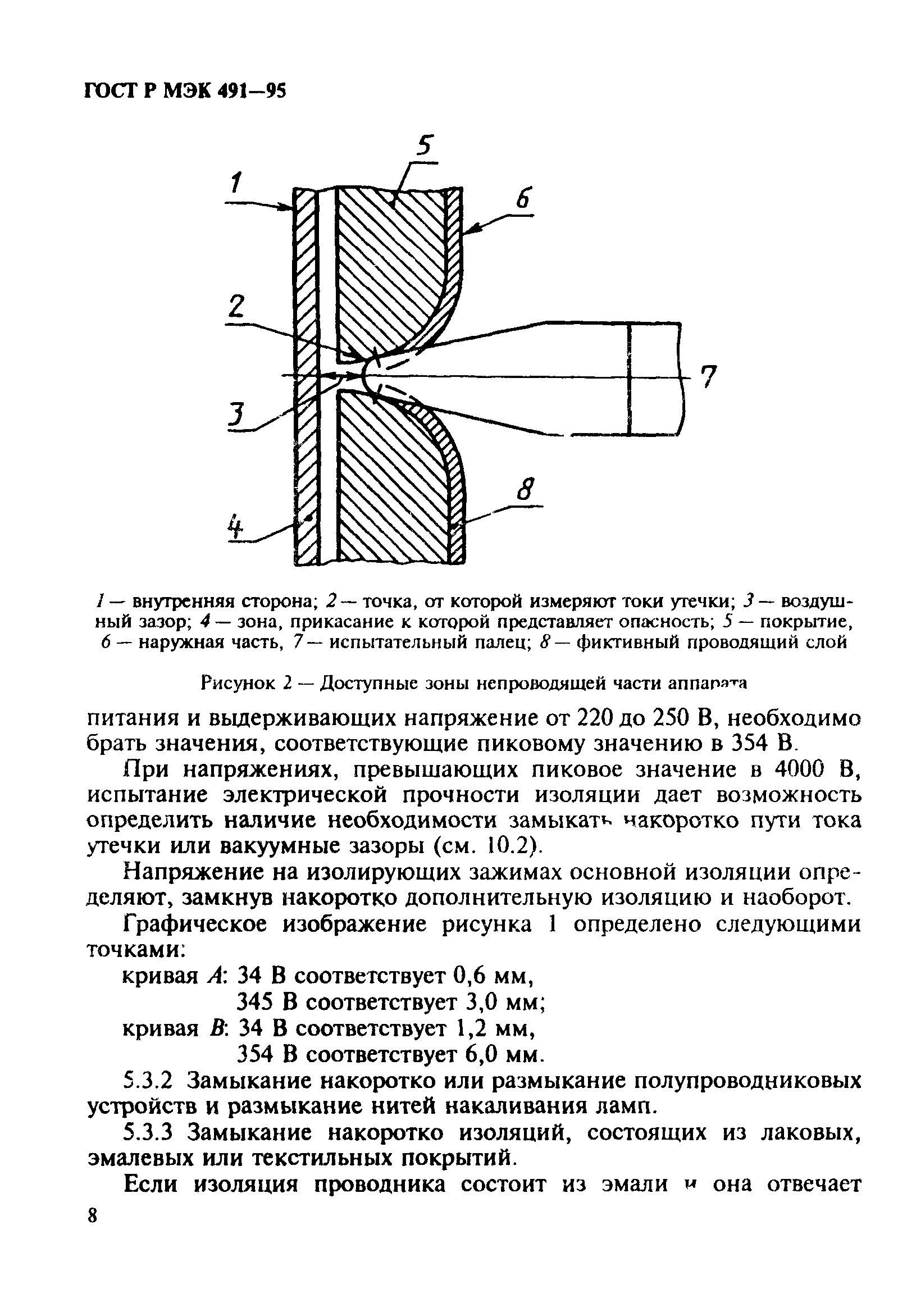 ГОСТ Р МЭК 491-95