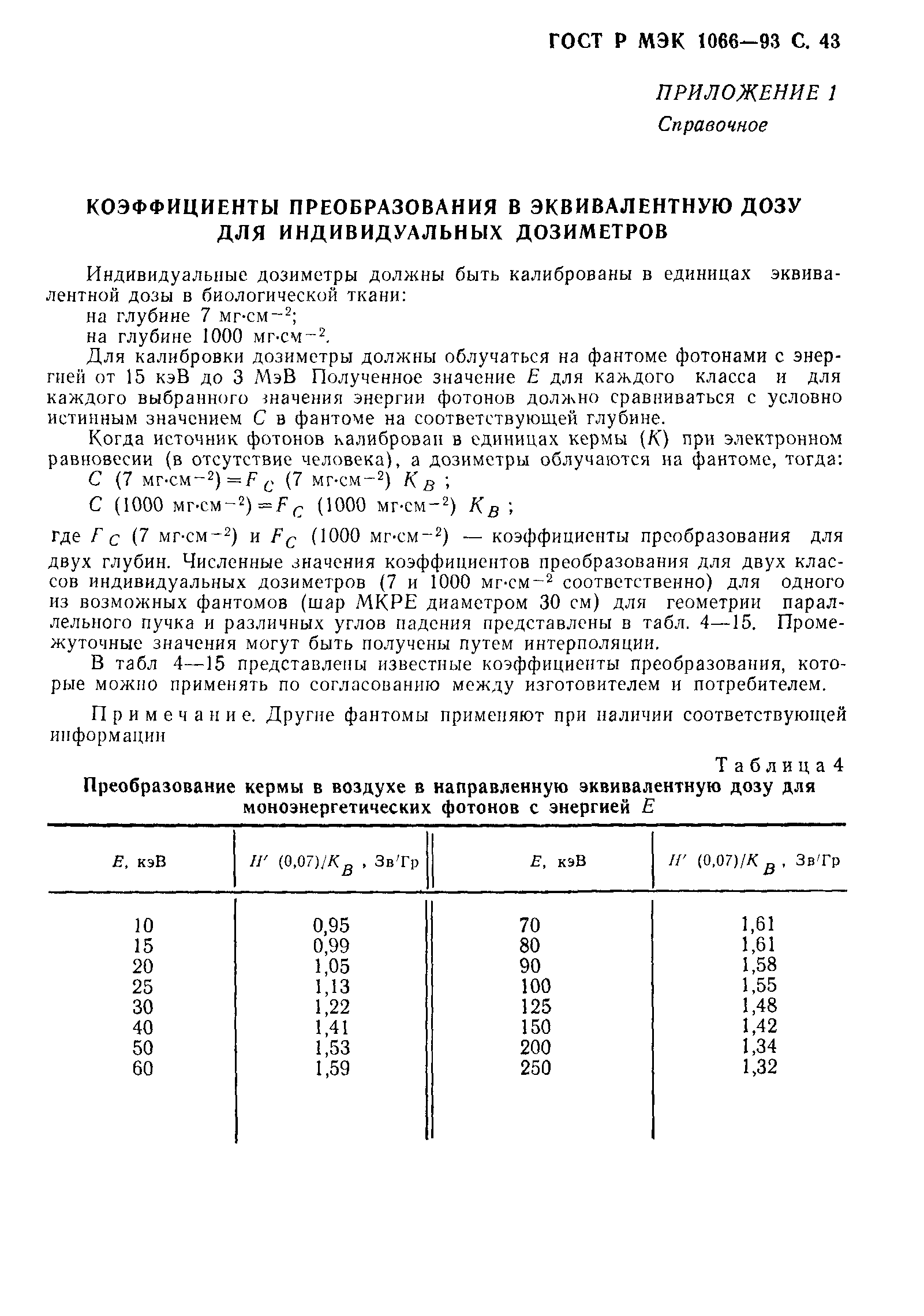 ГОСТ Р МЭК 1066-93