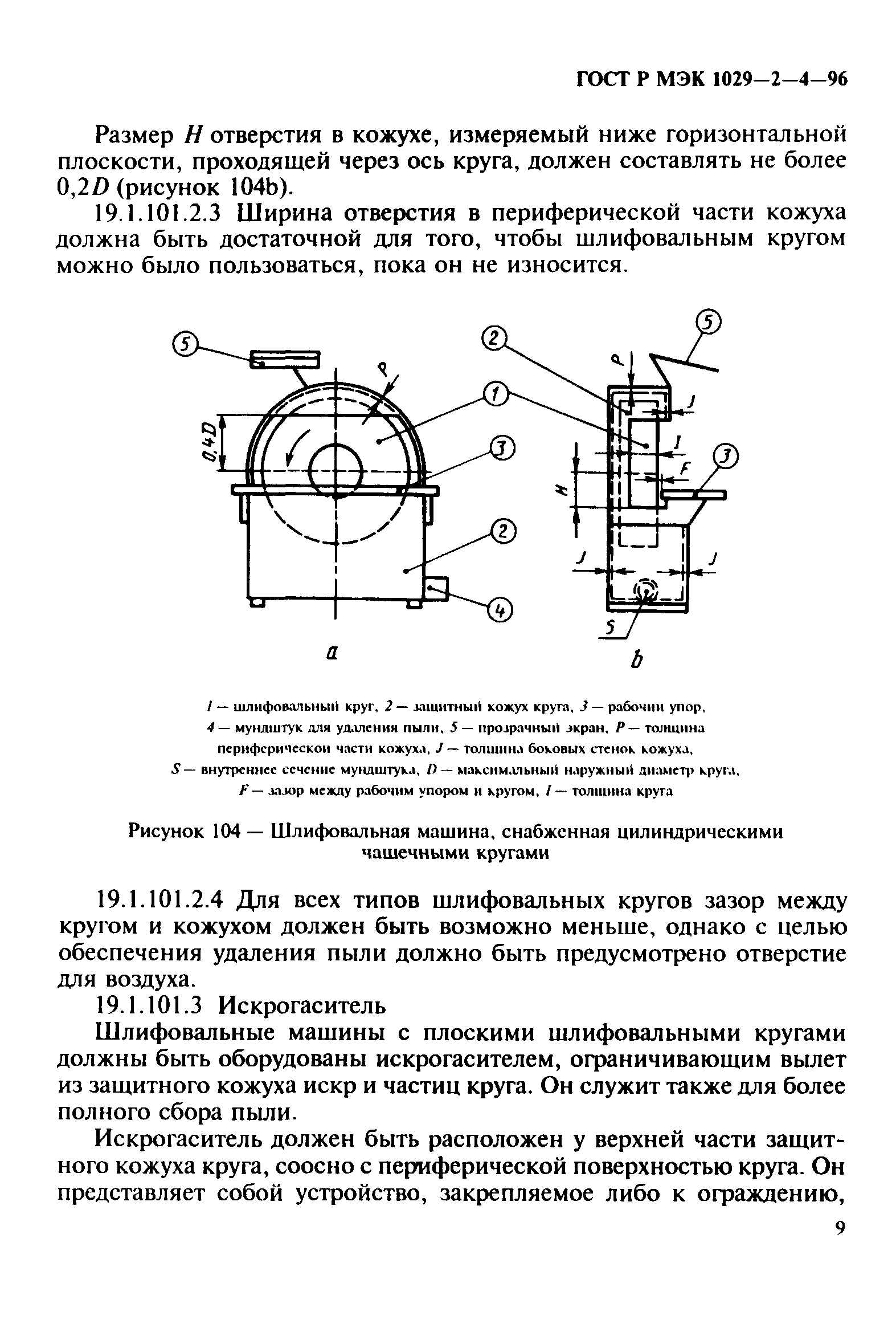 ГОСТ Р МЭК 1029-2-4-96