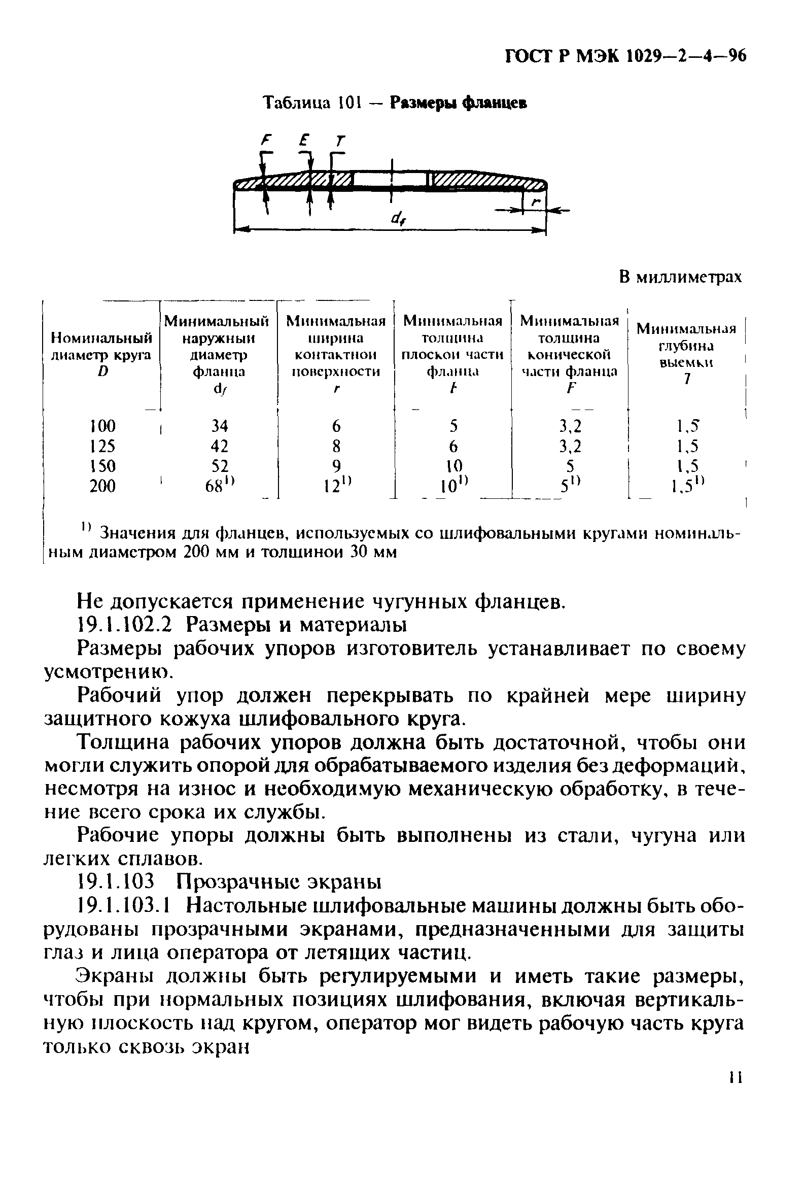 ГОСТ Р МЭК 1029-2-4-96