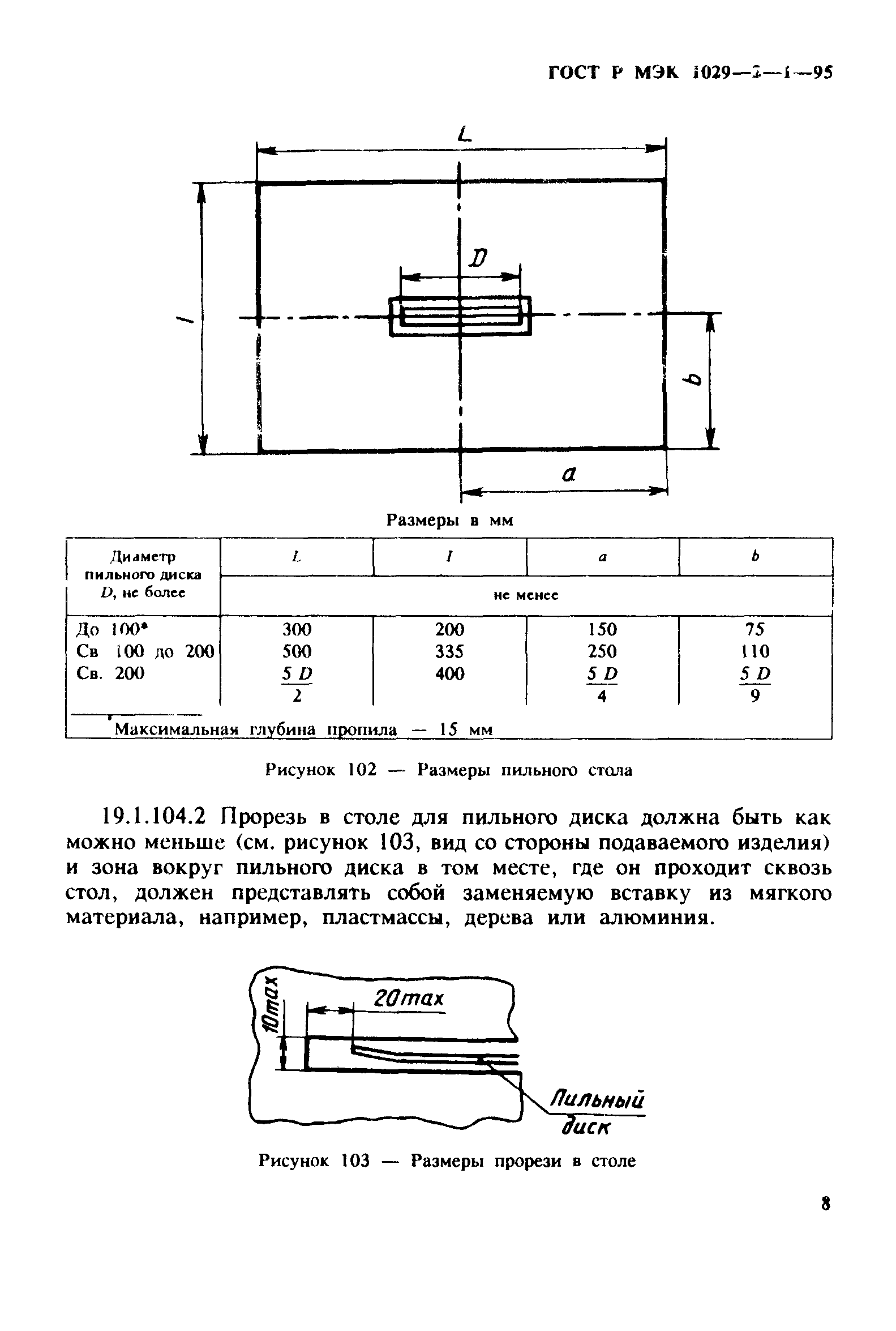 ГОСТ Р МЭК 1029-2-1-95