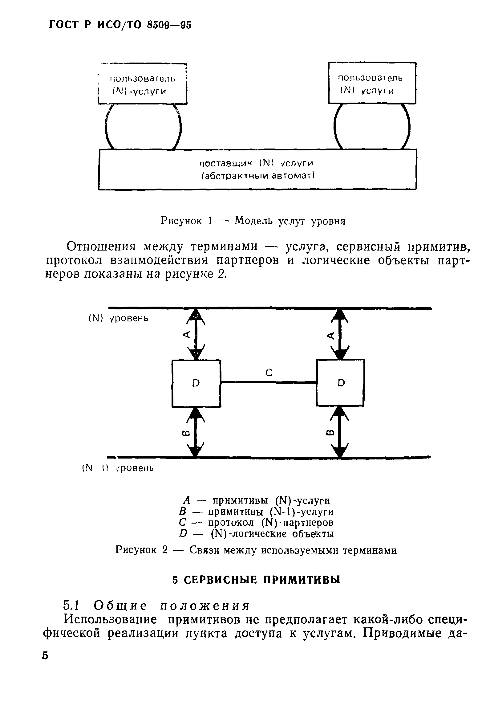 ГОСТ Р ИСО/ТО 8509-95