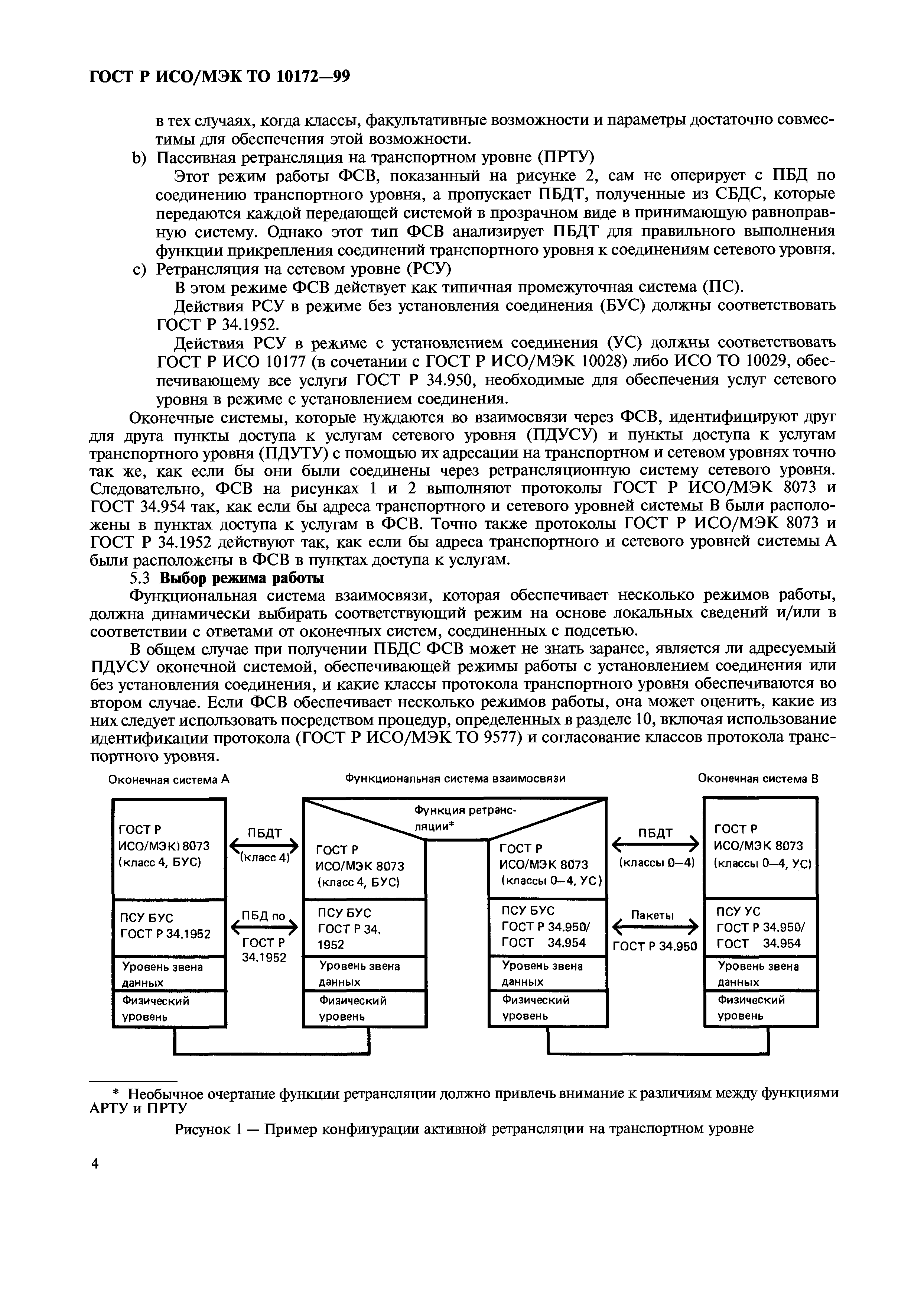 ГОСТ Р ИСО/МЭК ТО 10172-99