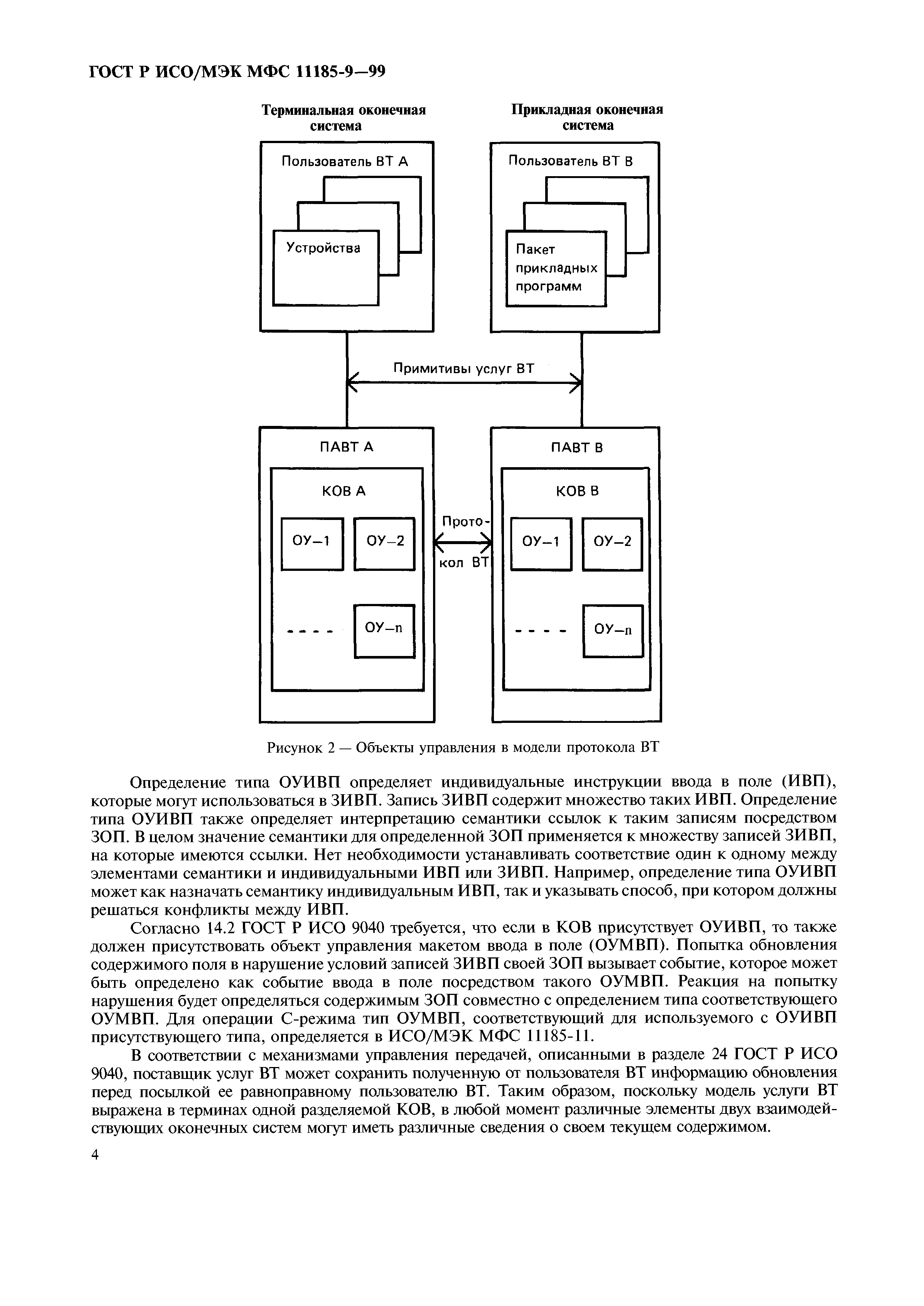 ГОСТ Р ИСО/МЭК МФС 11185-9-99