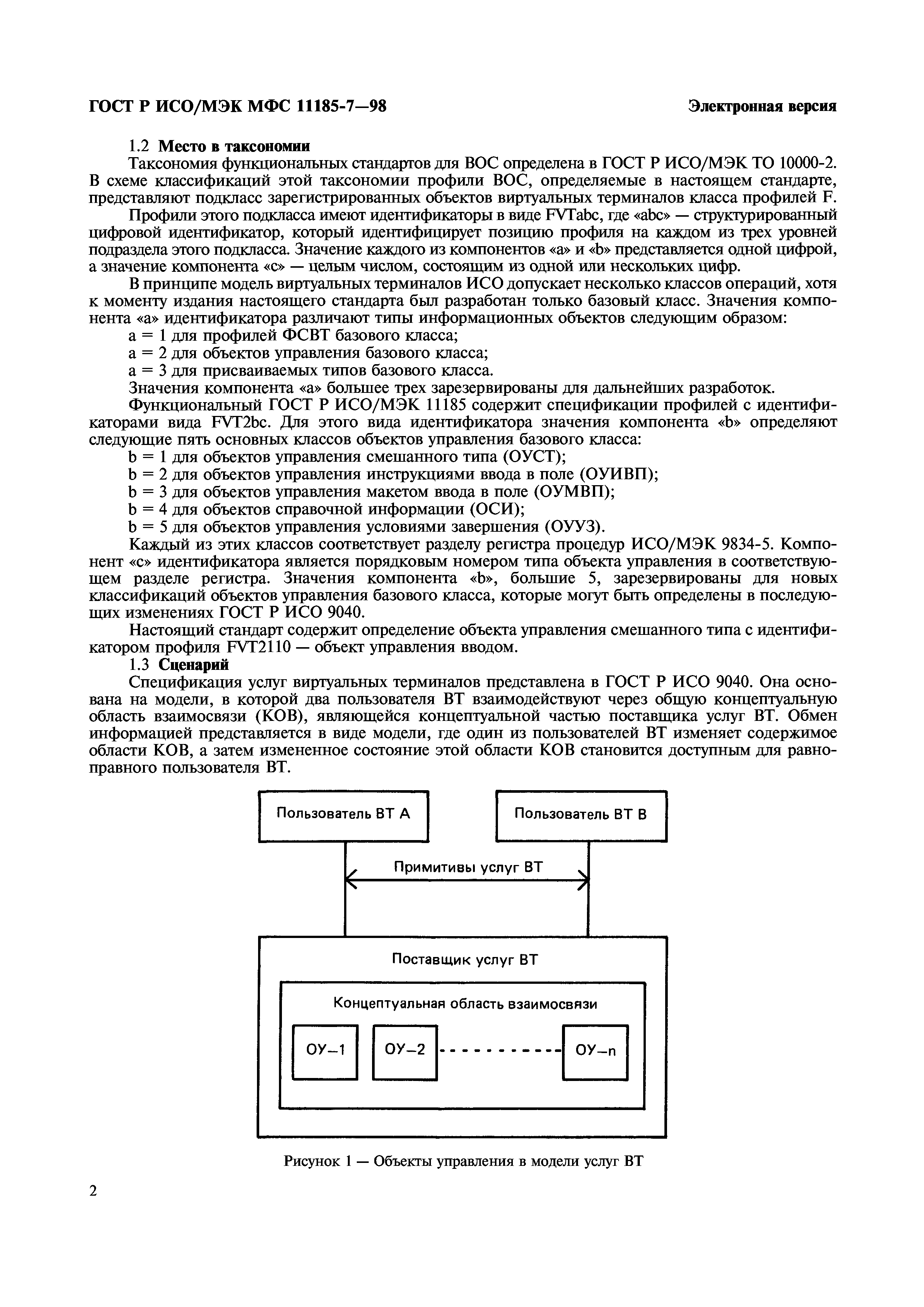 ГОСТ Р ИСО/МЭК МФС 11185-7-98