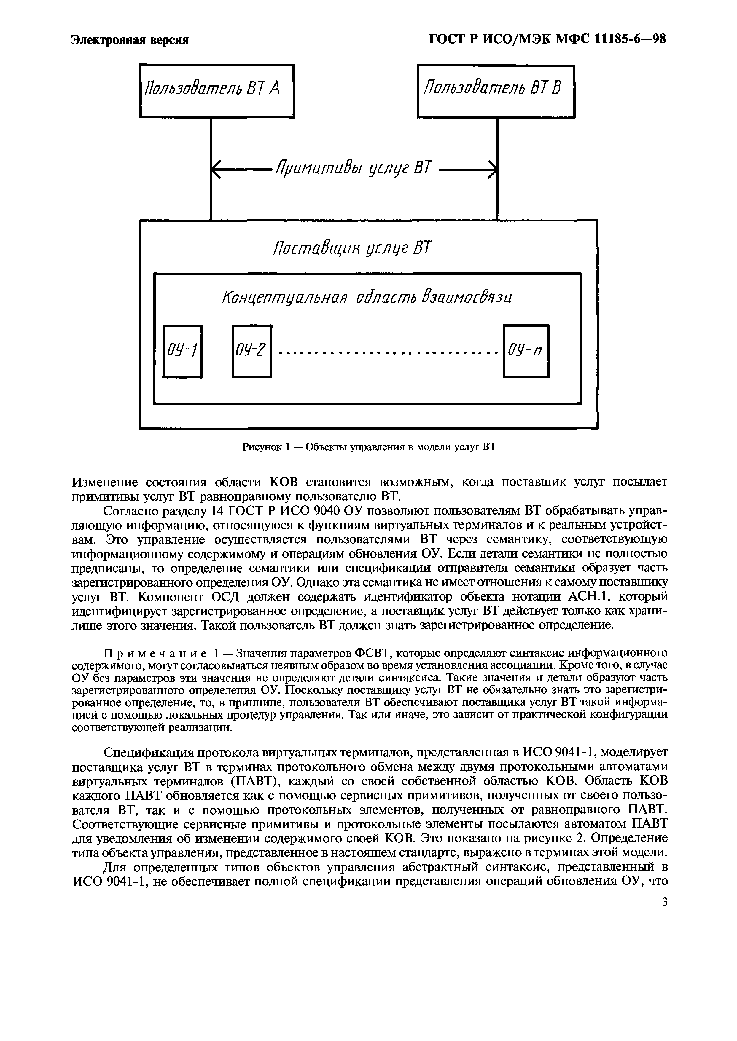 ГОСТ Р ИСО/МЭК МФС 11185-6-98