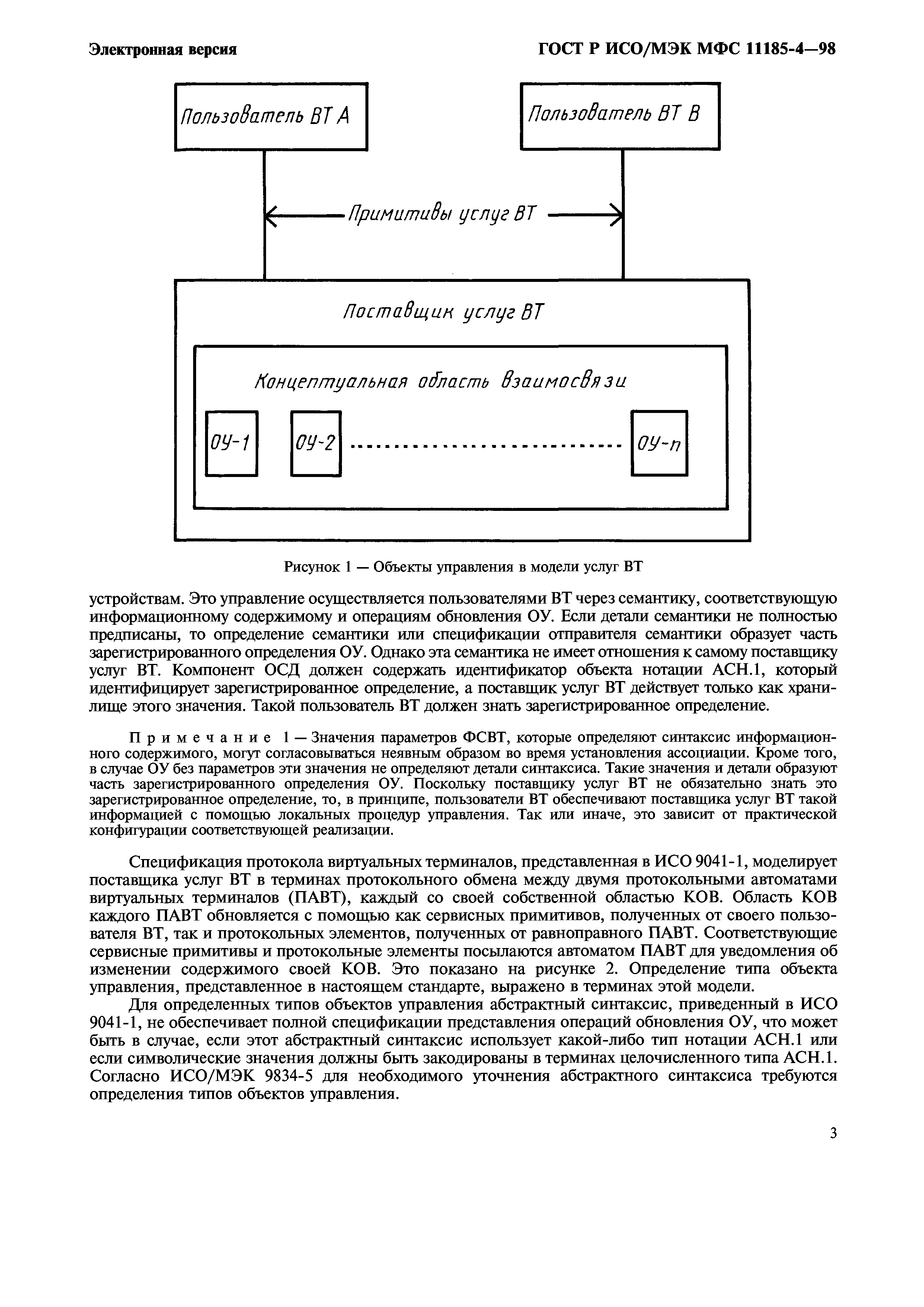 ГОСТ Р ИСО/МЭК МФС 11185-4-98