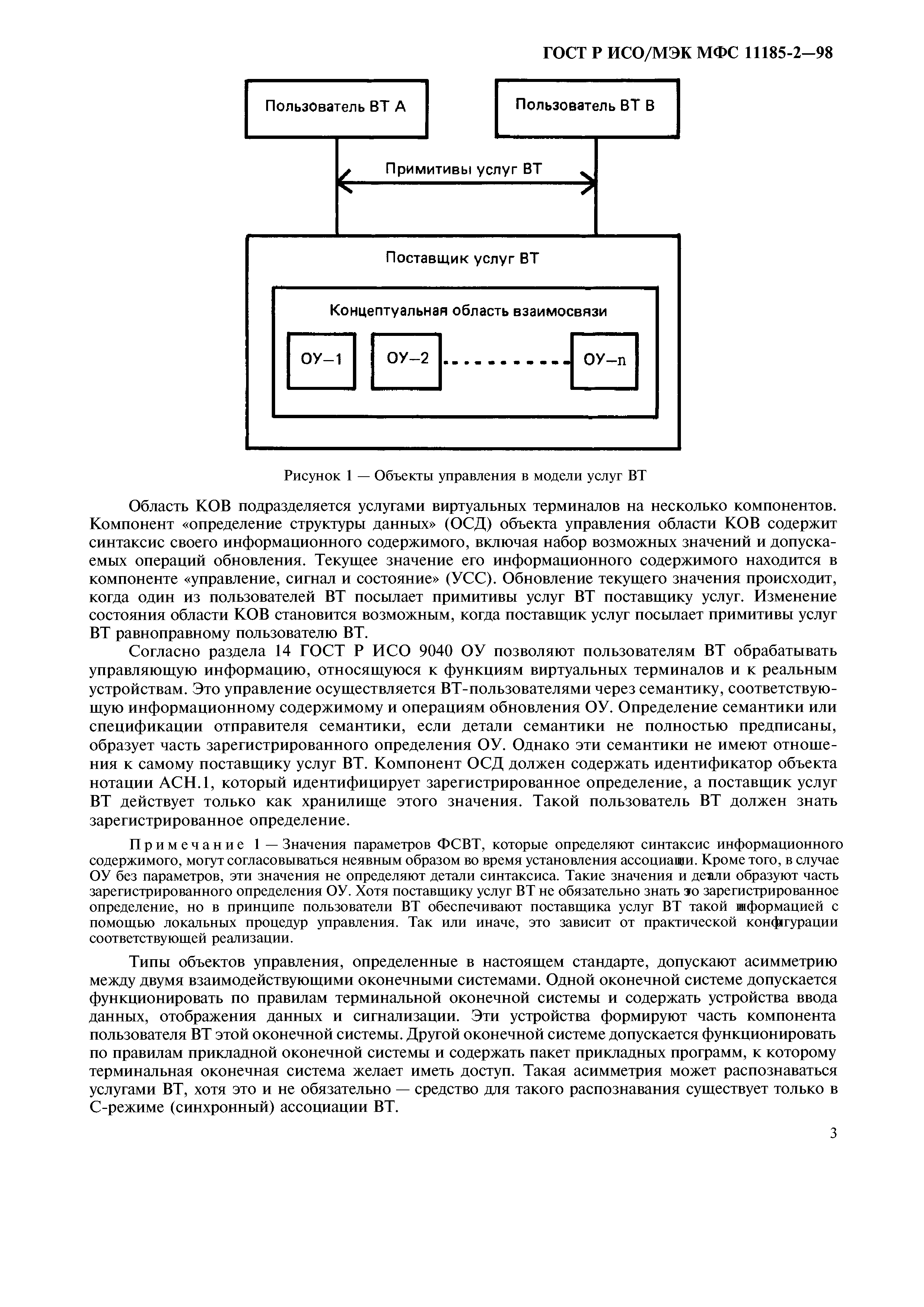 ГОСТ Р ИСО/МЭК МФС 11185-2-98