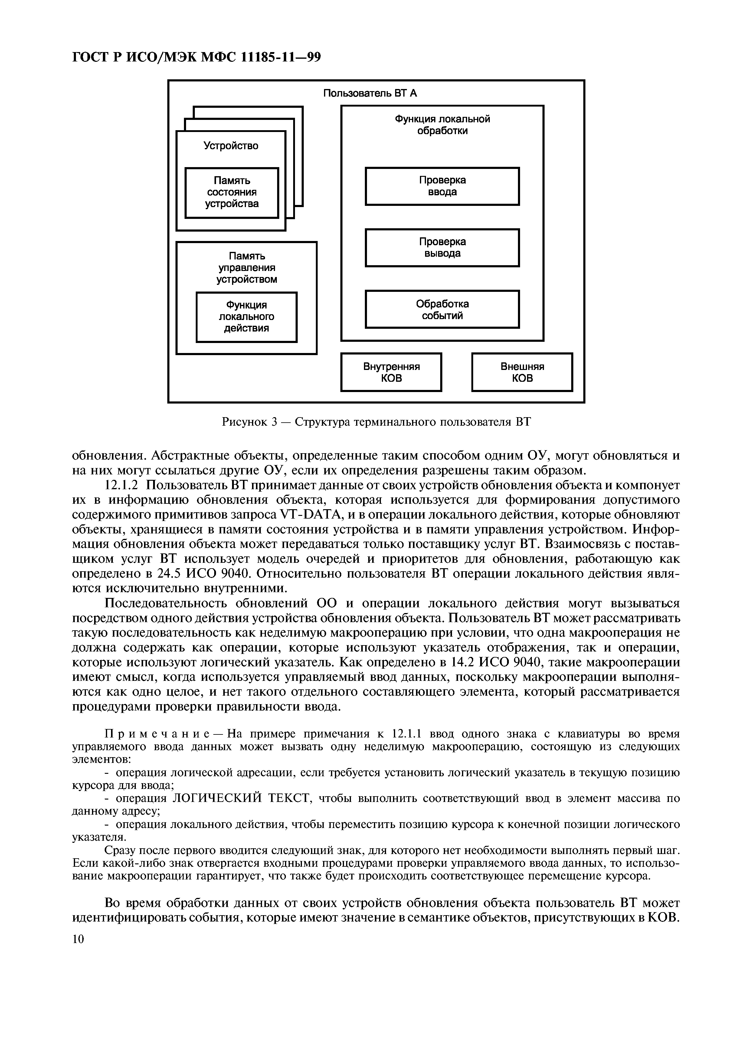 ГОСТ Р ИСО/МЭК МФС 11185-11-99