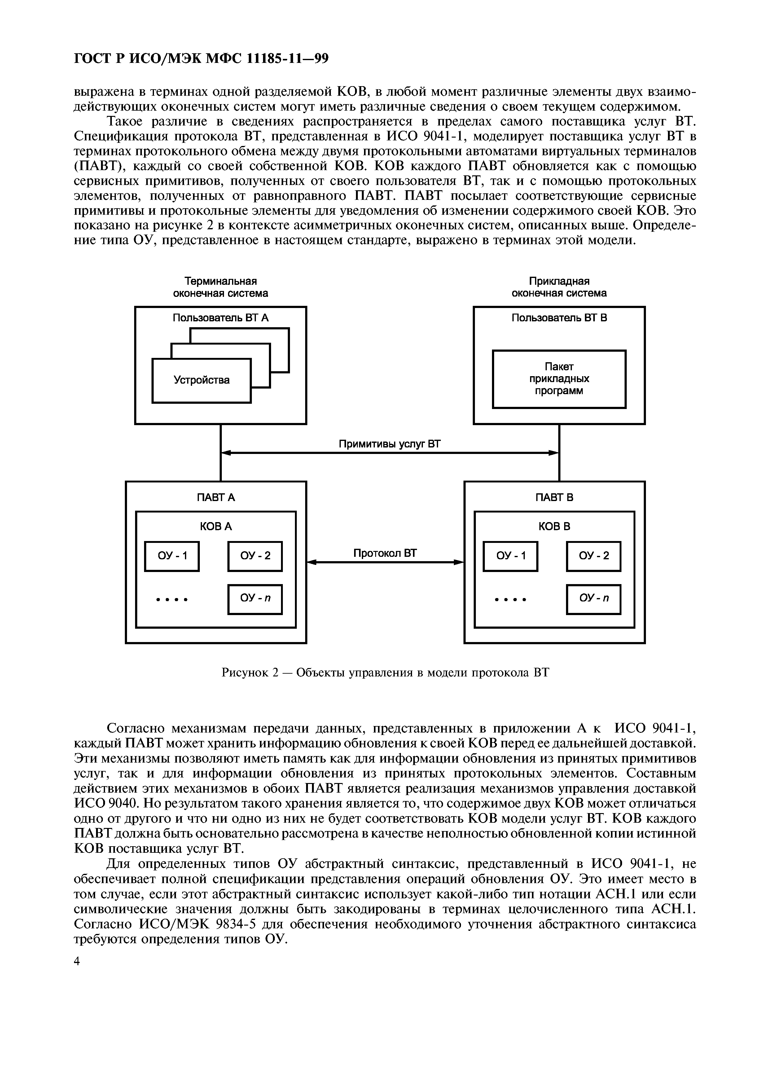 ГОСТ Р ИСО/МЭК МФС 11185-11-99