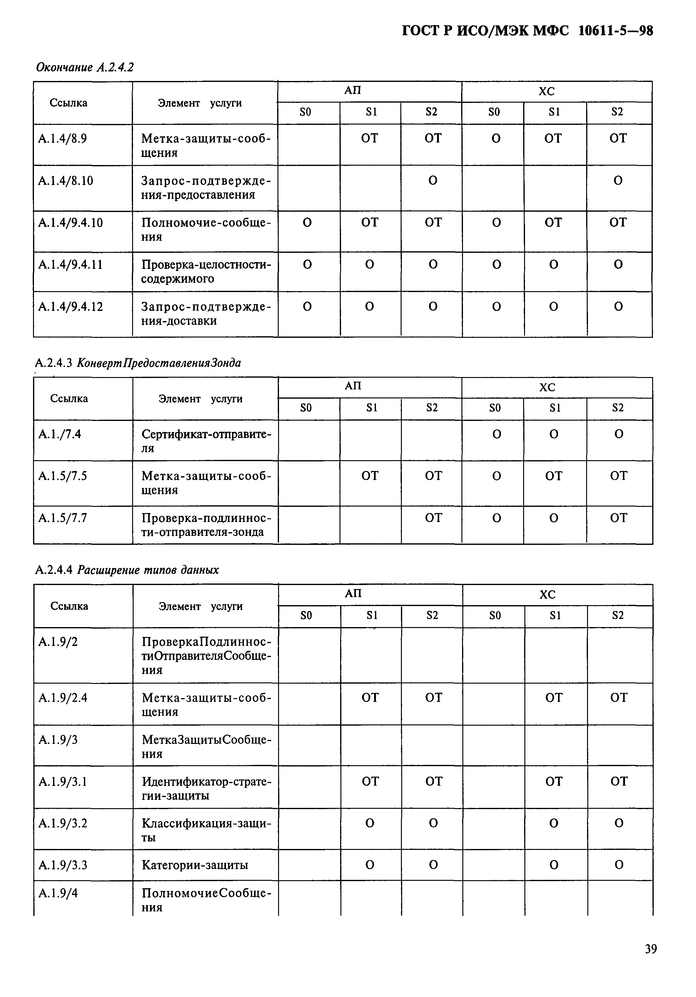 ГОСТ Р ИСО/МЭК МФС 10611-5-98