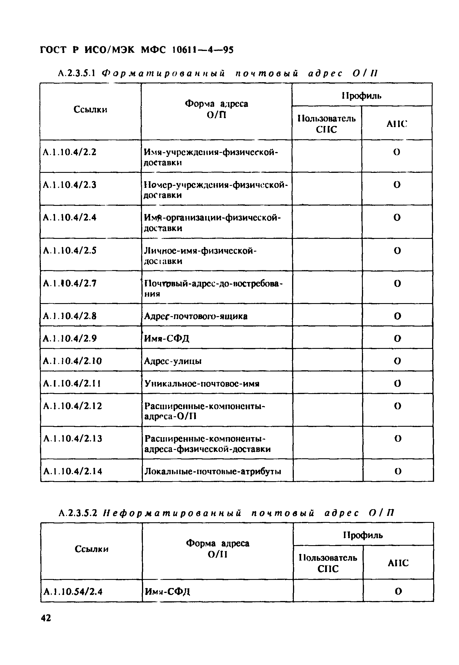 ГОСТ Р ИСО/МЭК МФС 10611-4-95