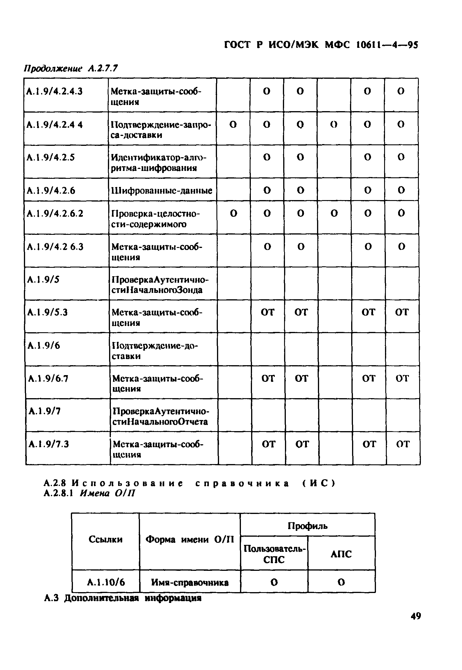 ГОСТ Р ИСО/МЭК МФС 10611-4-95