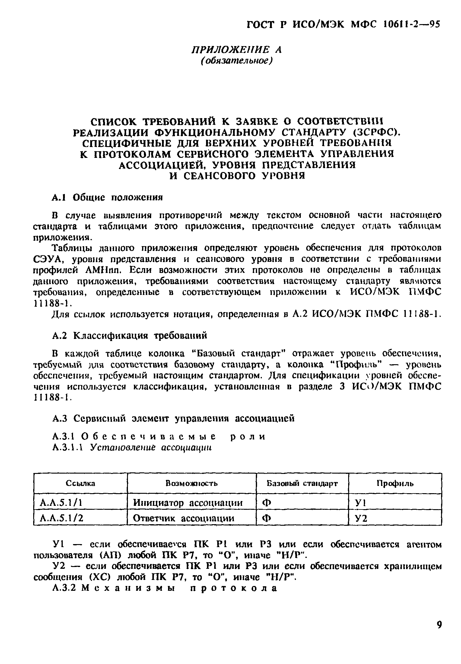 ГОСТ Р ИСО/МЭК МФС 10611-2-95