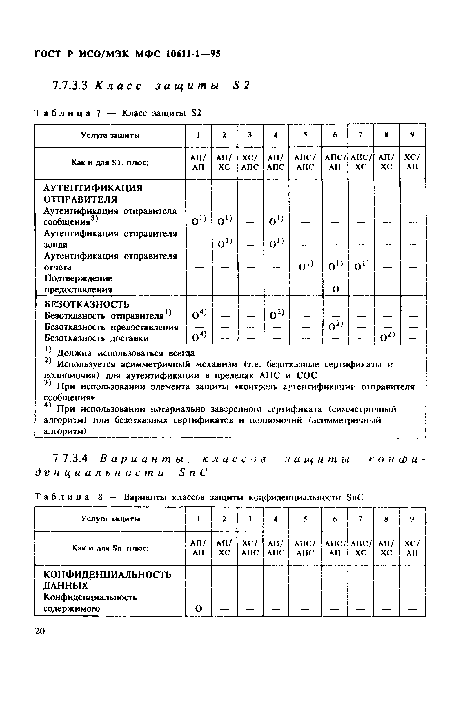 ГОСТ Р ИСО/МЭК МФС 10611-1-95