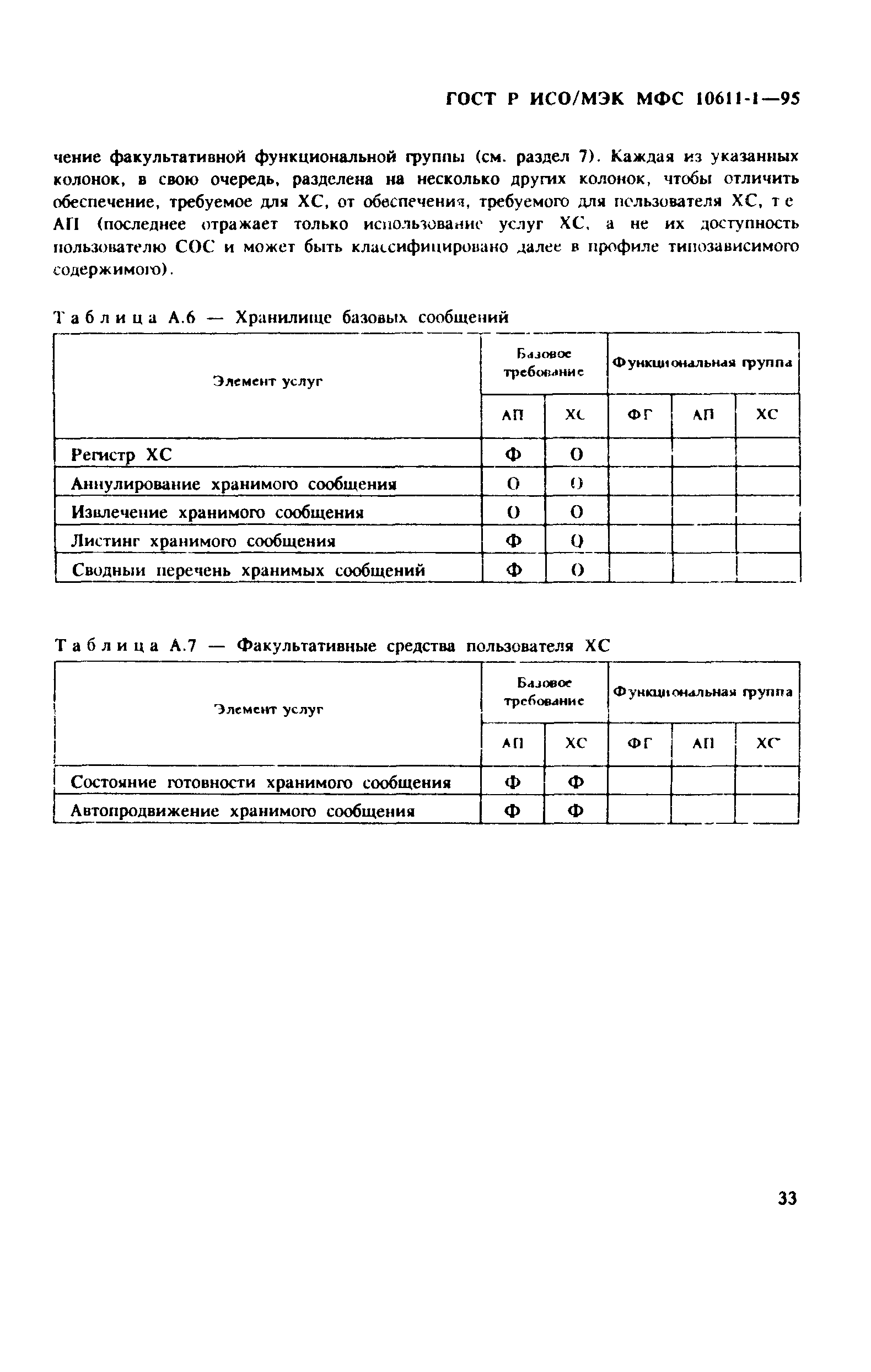 ГОСТ Р ИСО/МЭК МФС 10611-1-95