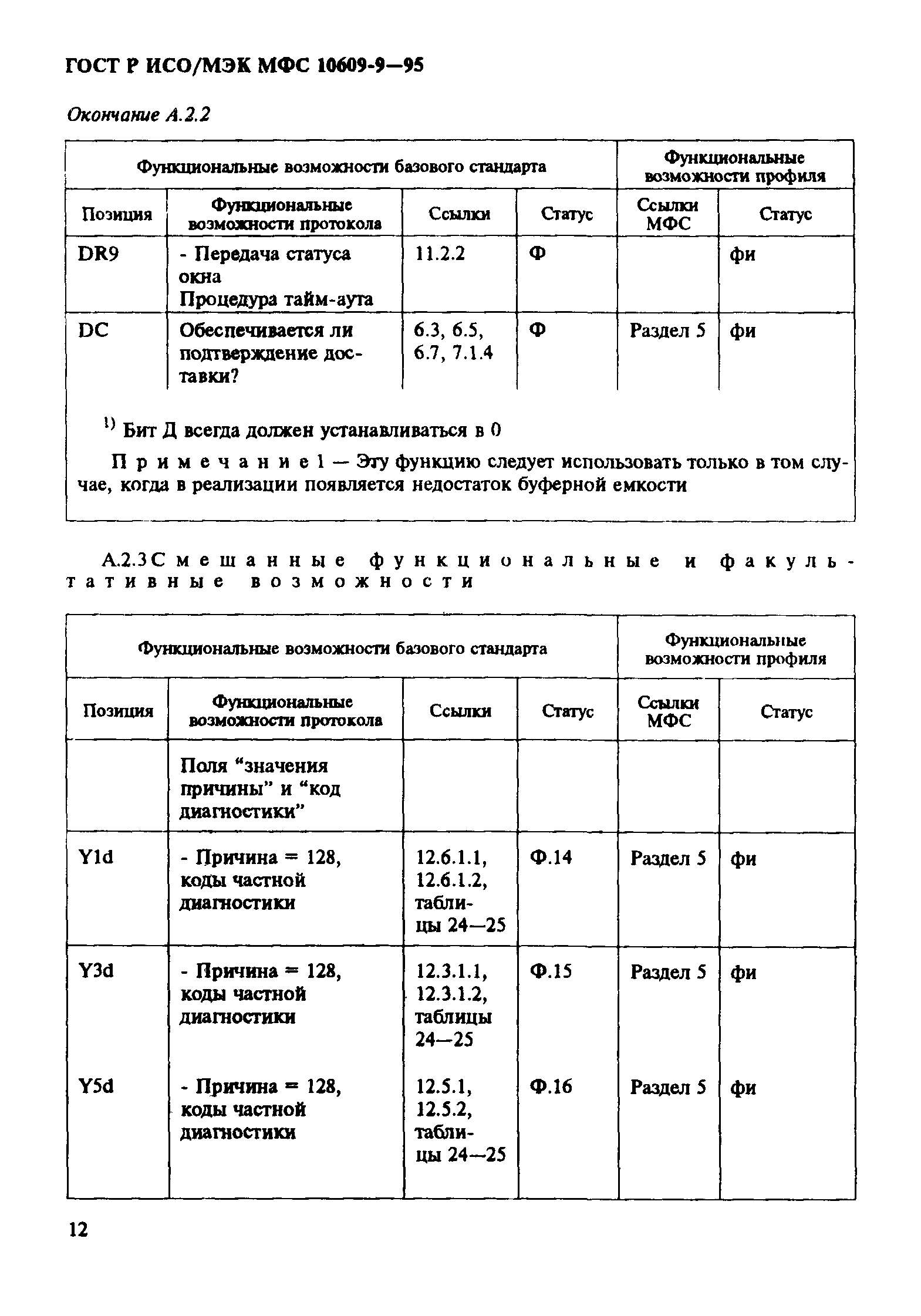 ГОСТ Р ИСО/МЭК МФС 10609-9-95