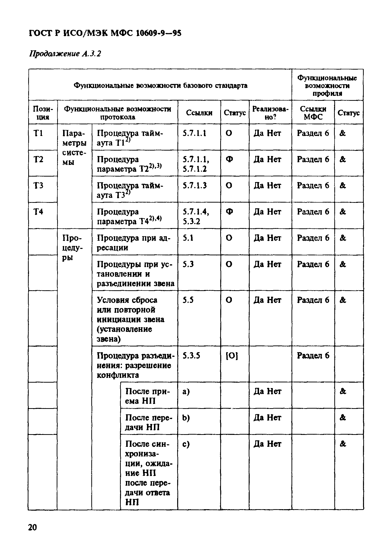 ГОСТ Р ИСО/МЭК МФС 10609-9-95