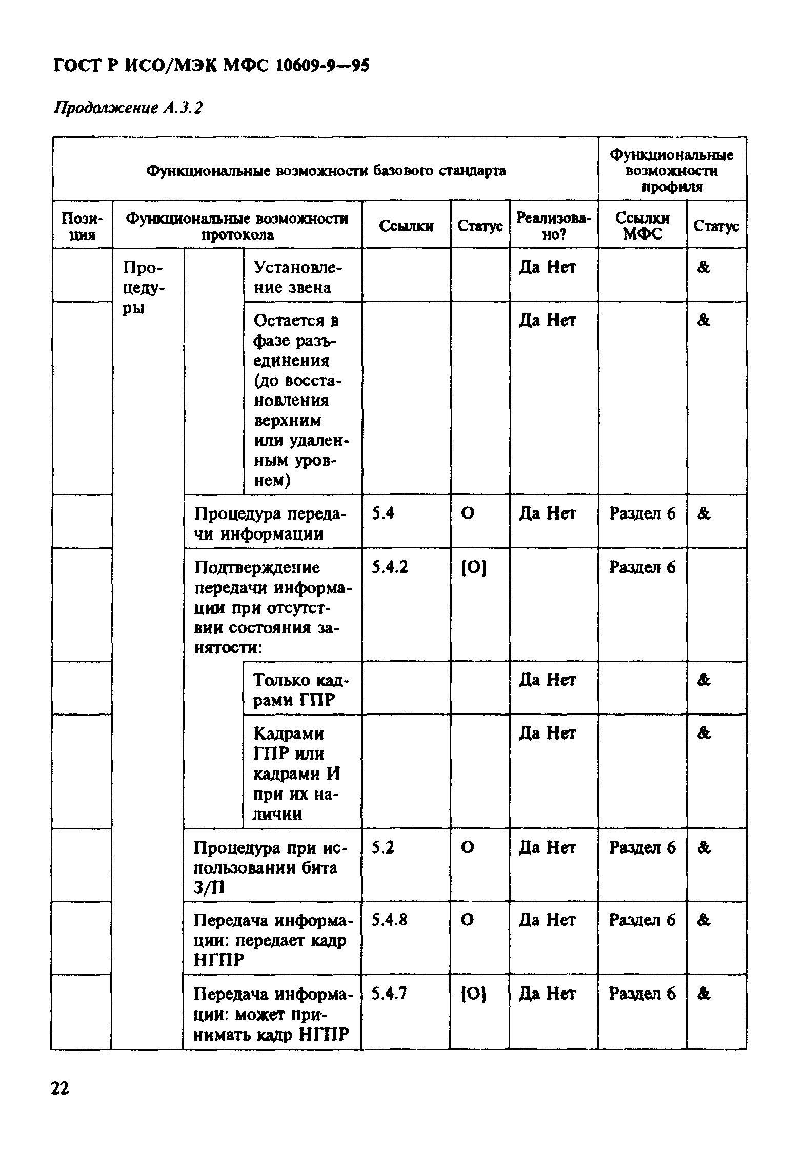 ГОСТ Р ИСО/МЭК МФС 10609-9-95