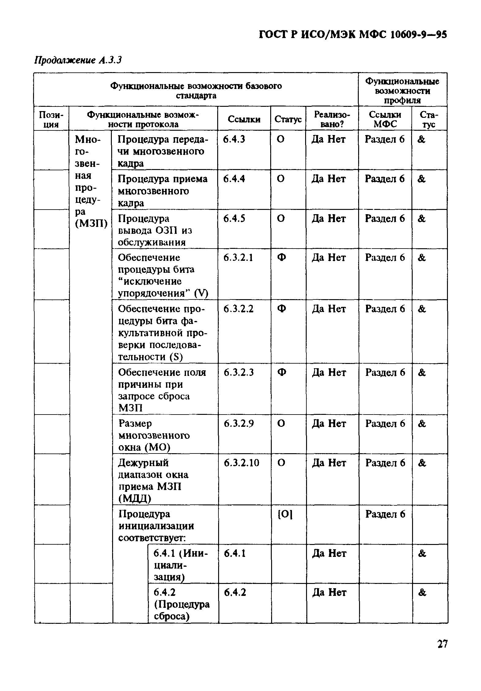 ГОСТ Р ИСО/МЭК МФС 10609-9-95