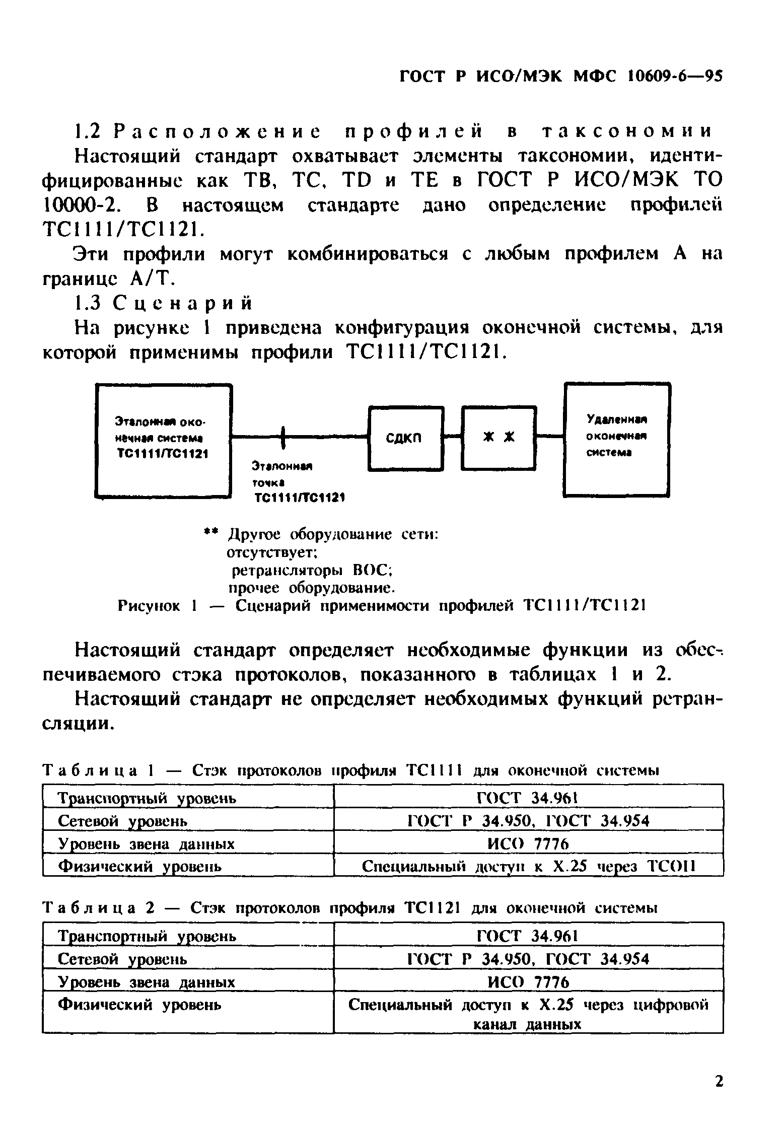 ГОСТ Р ИСО/МЭК МФС 10609-6-95