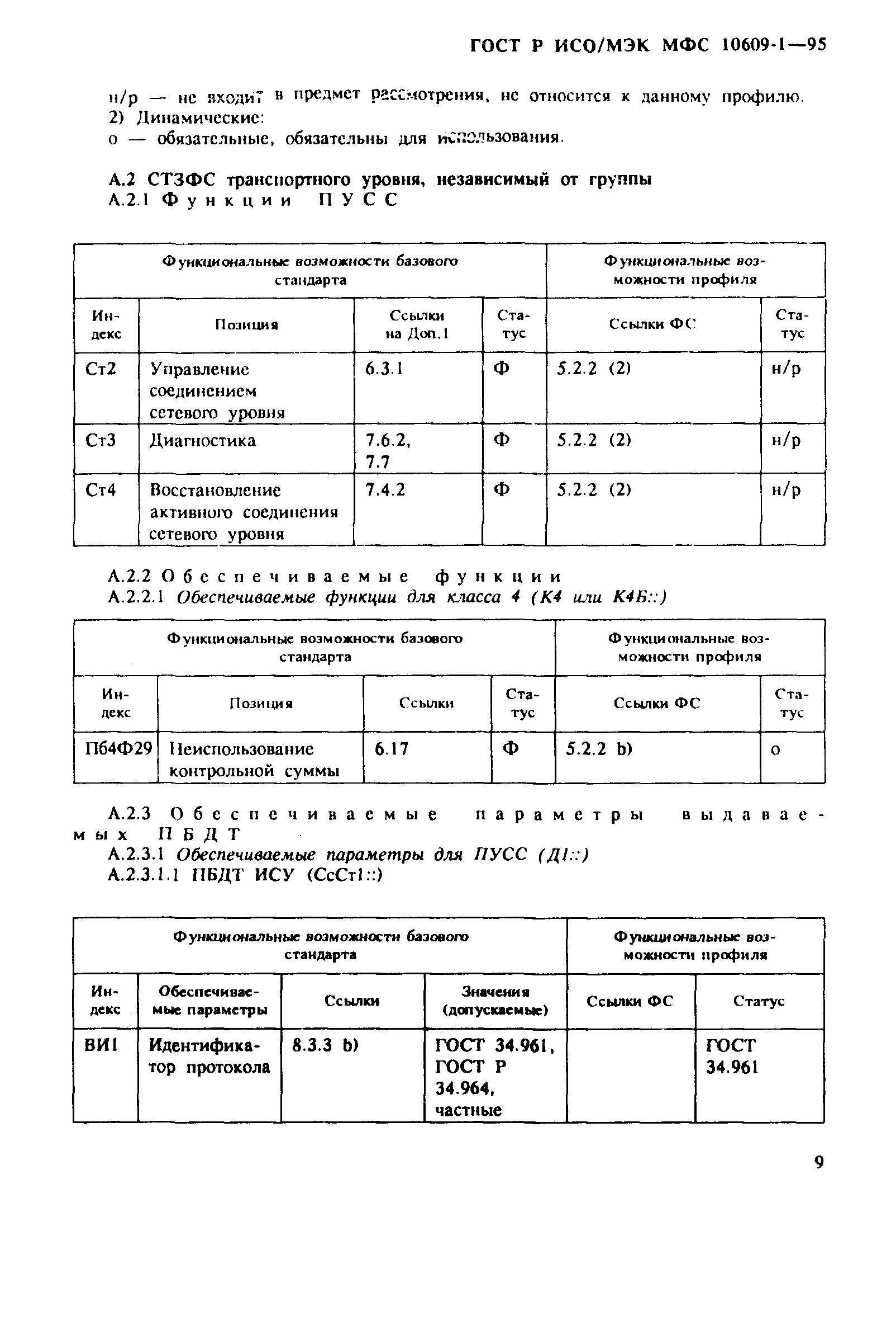 ГОСТ Р ИСО/МЭК МФС 10609-1-95