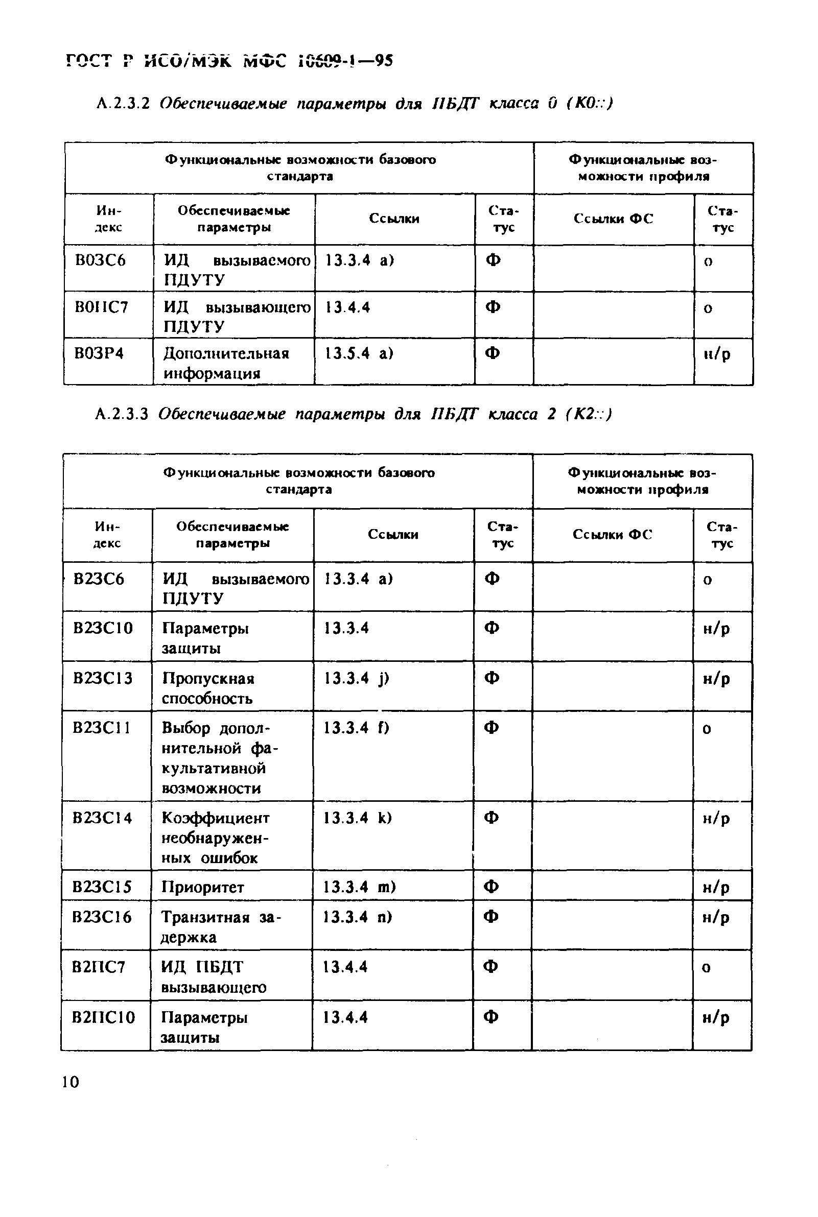 ГОСТ Р ИСО/МЭК МФС 10609-1-95