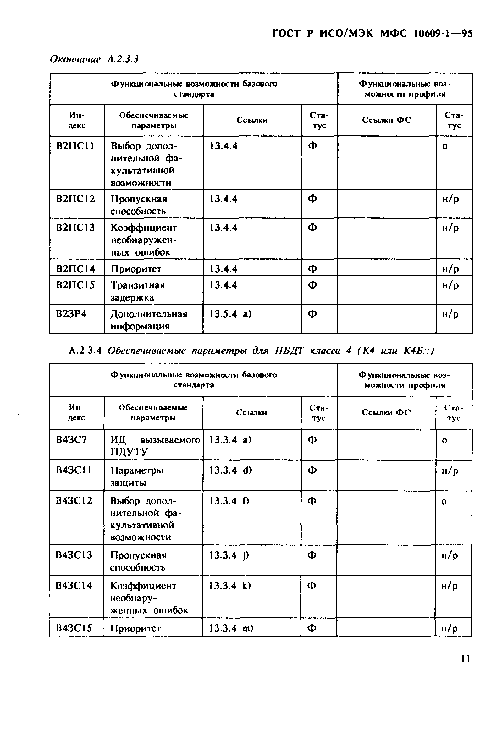 ГОСТ Р ИСО/МЭК МФС 10609-1-95