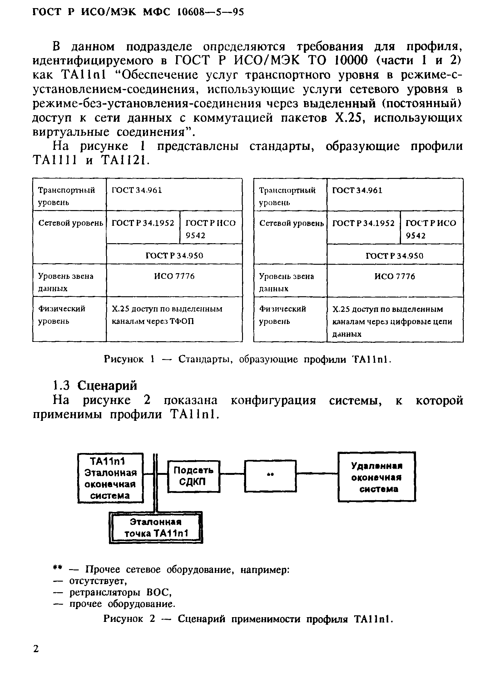 ГОСТ Р ИСО/МЭК МФС 10608-5-95