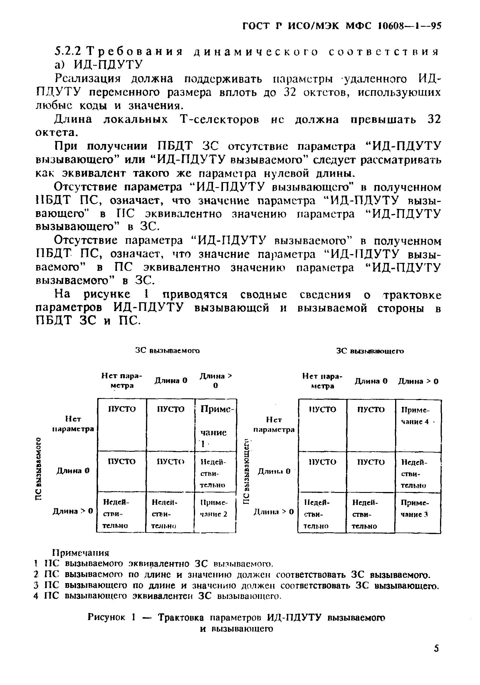 ГОСТ Р ИСО/МЭК МФС 10608-1-95