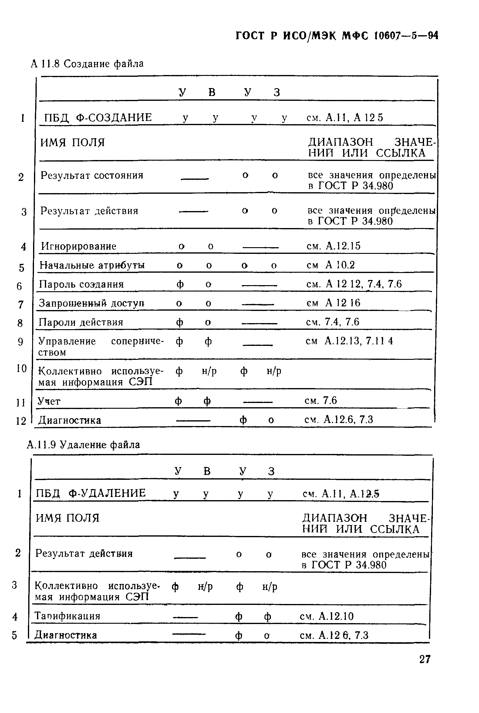 ГОСТ Р ИСО/МЭК МФС 10607-5-94