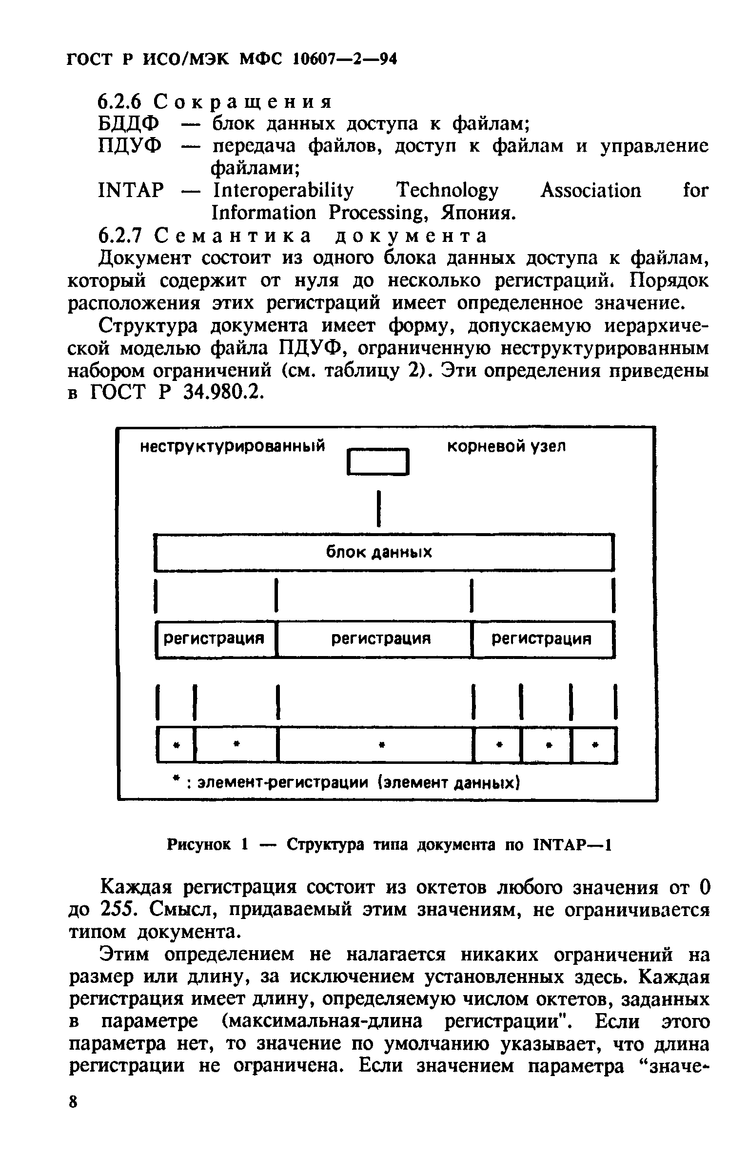 ГОСТ Р ИСО/МЭК МФС 10607-2-94