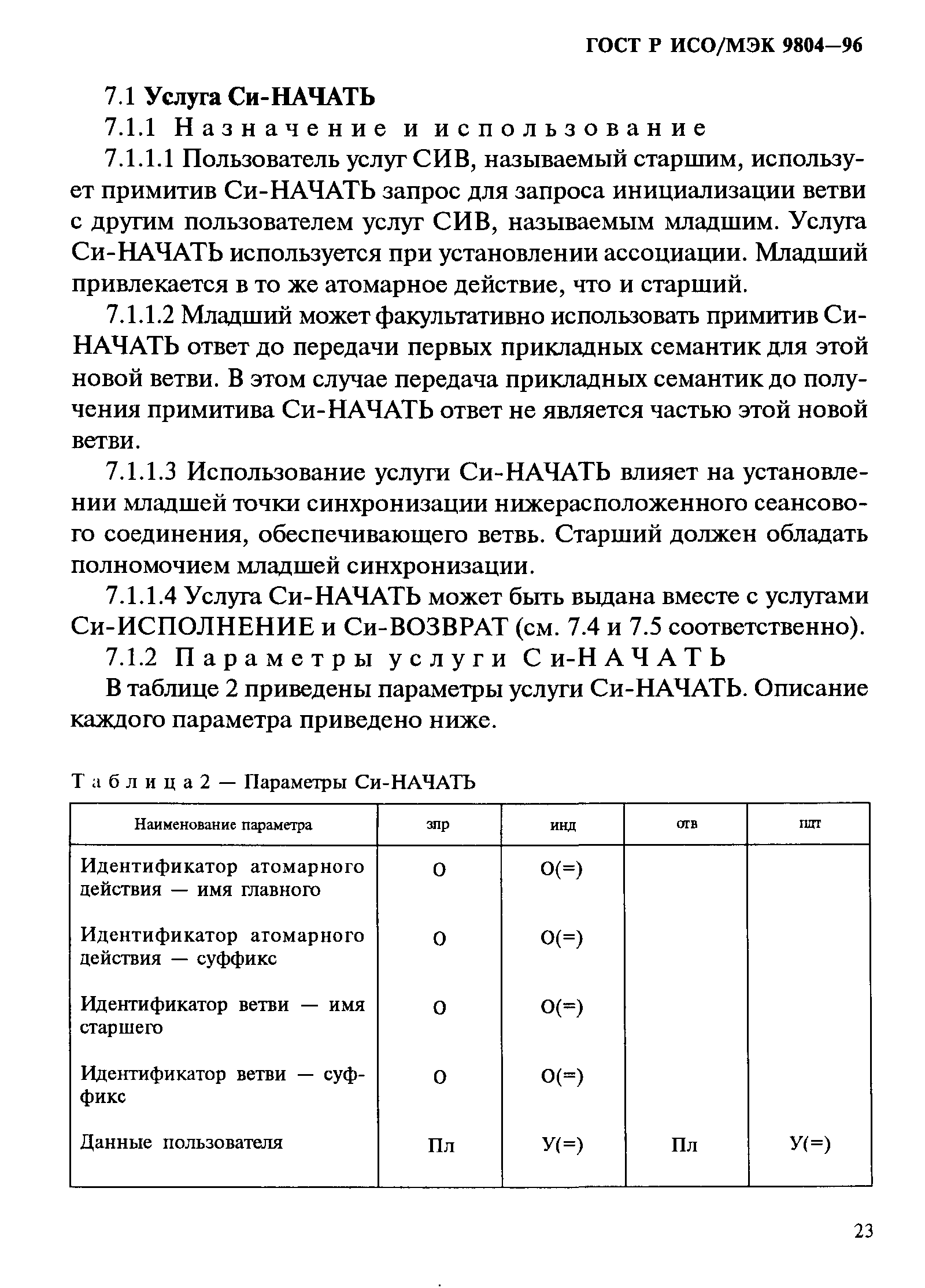 ГОСТ Р ИСО/МЭК 9804-96