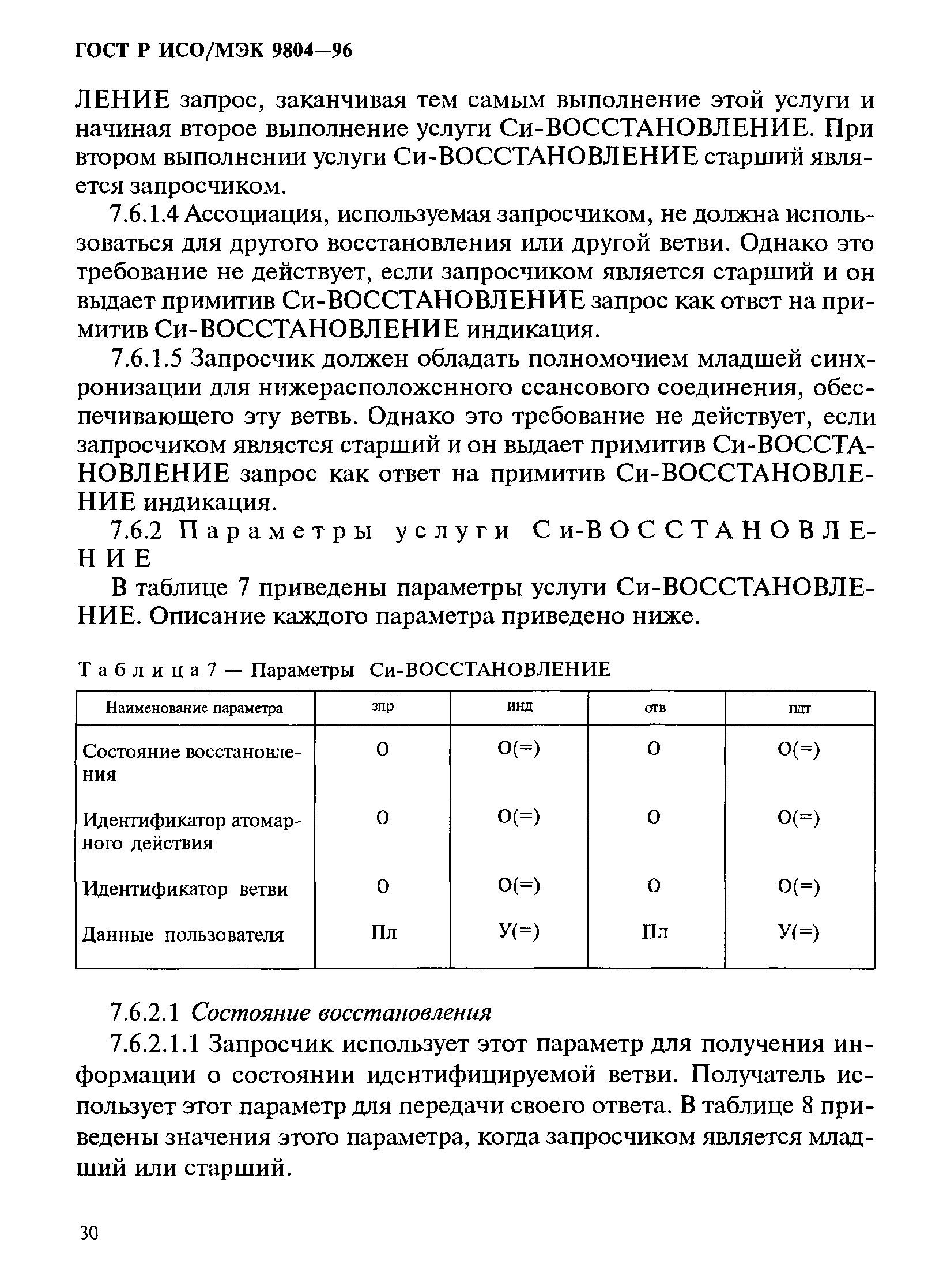 ГОСТ Р ИСО/МЭК 9804-96