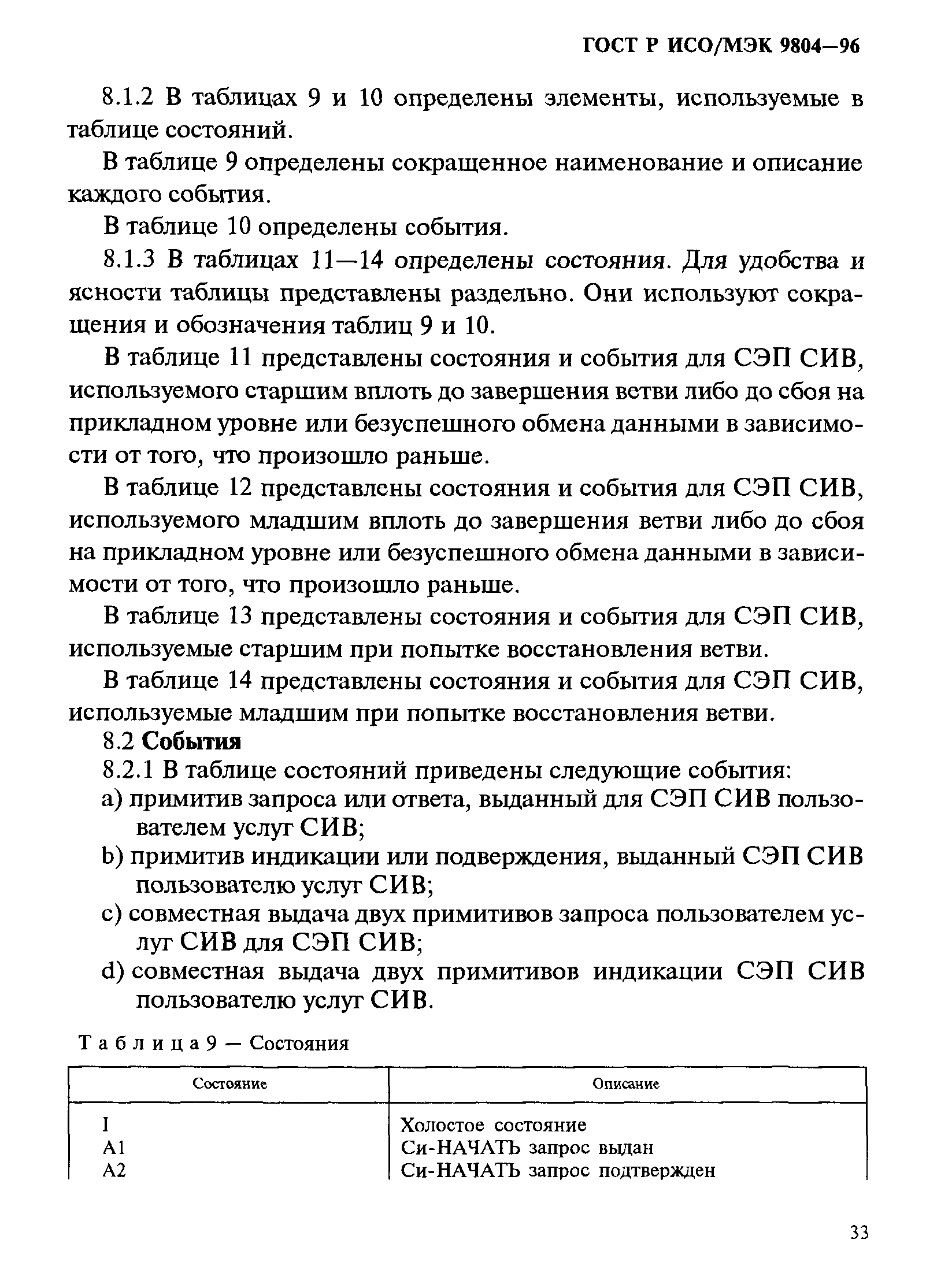 ГОСТ Р ИСО/МЭК 9804-96