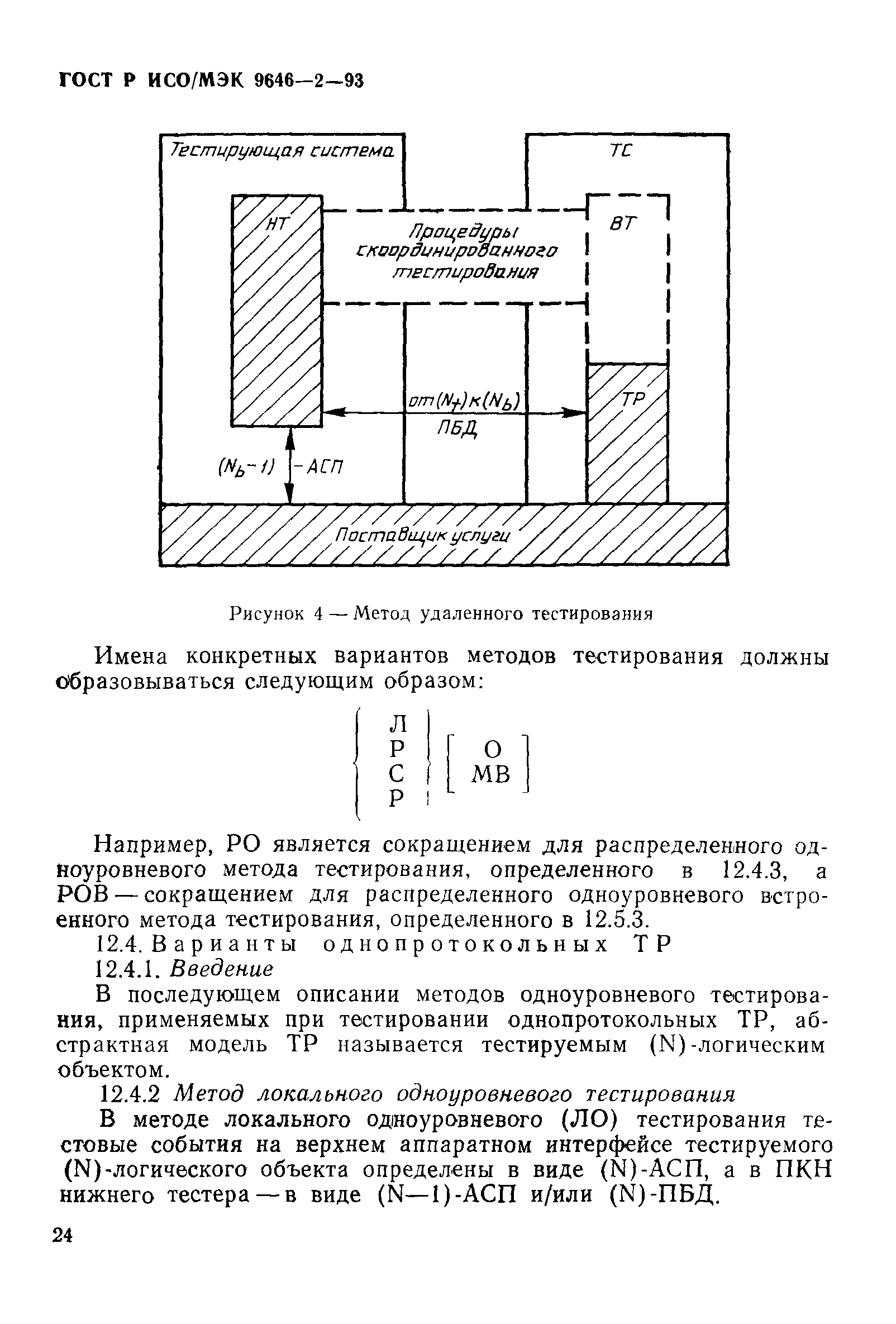 ГОСТ Р ИСО/МЭК 9646-2-93