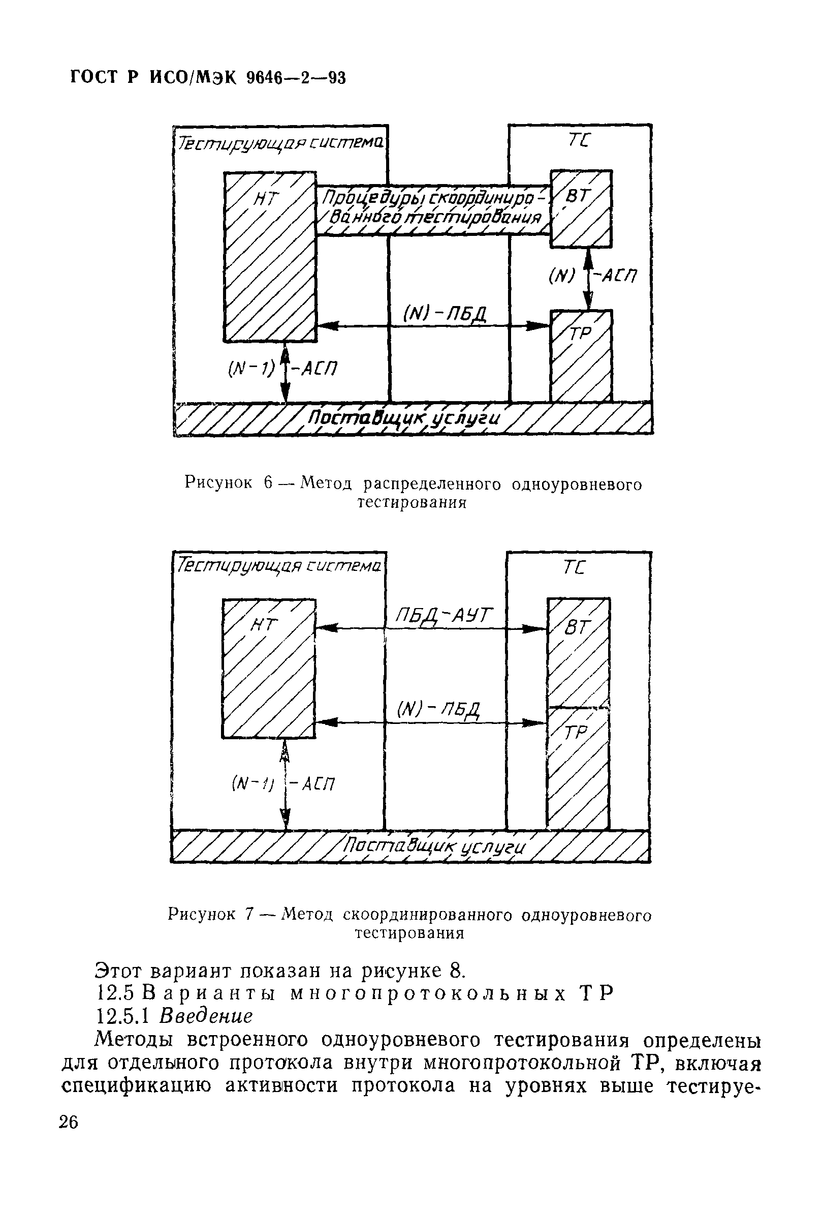 ГОСТ Р ИСО/МЭК 9646-2-93