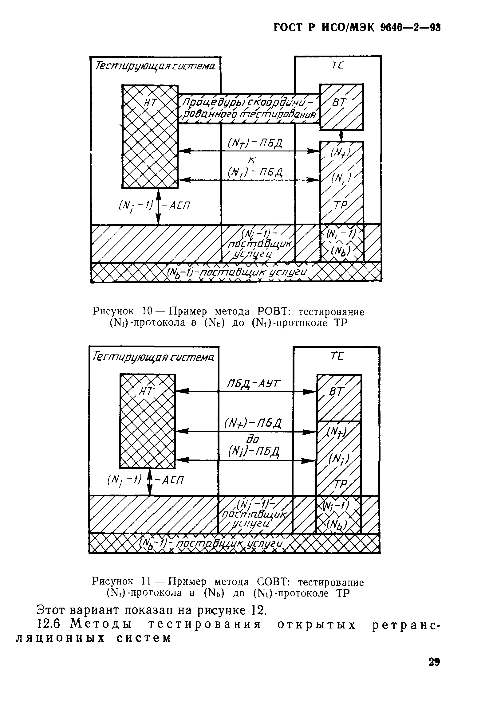 ГОСТ Р ИСО/МЭК 9646-2-93