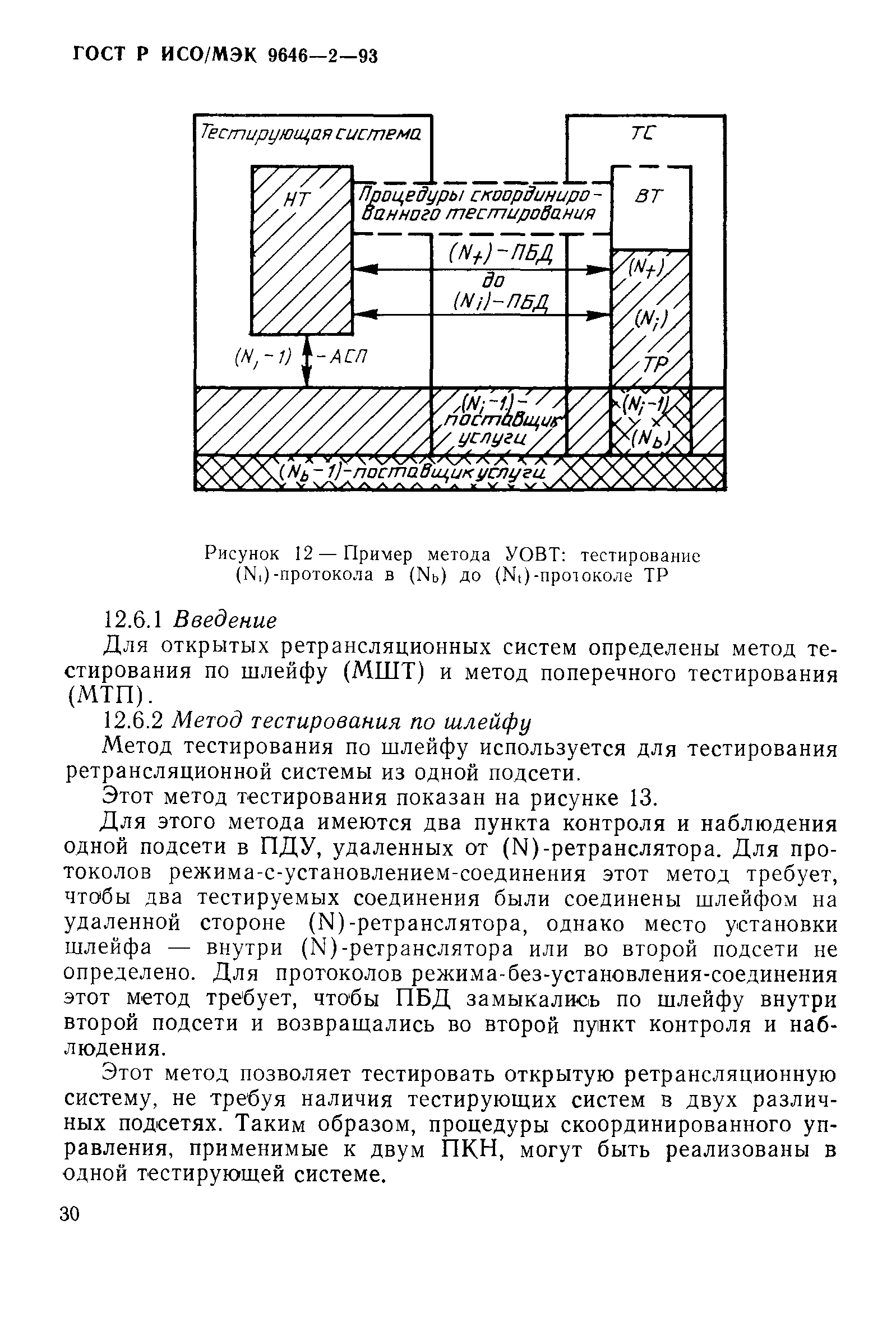 ГОСТ Р ИСО/МЭК 9646-2-93