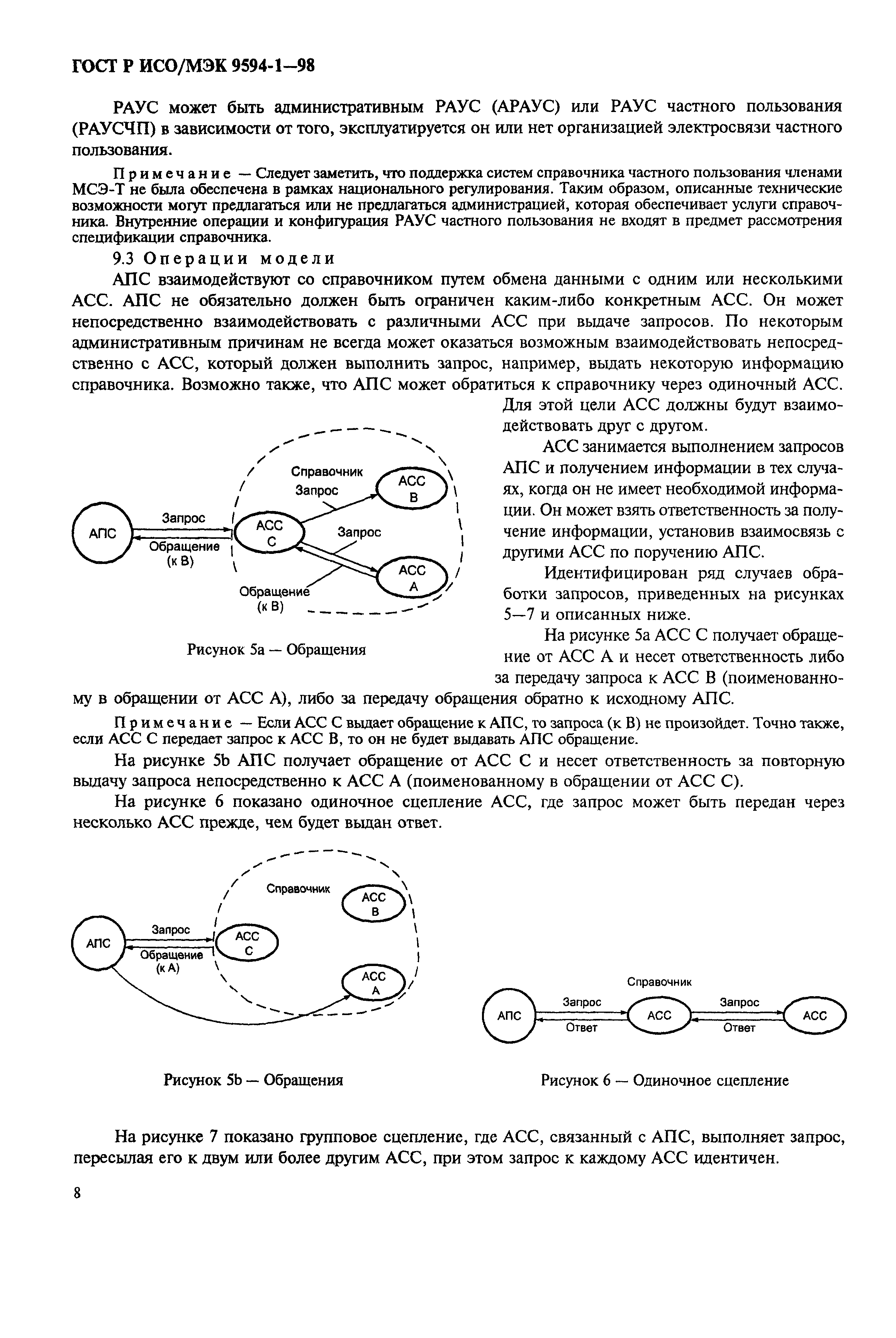 ГОСТ Р ИСО/МЭК 9594-1-98