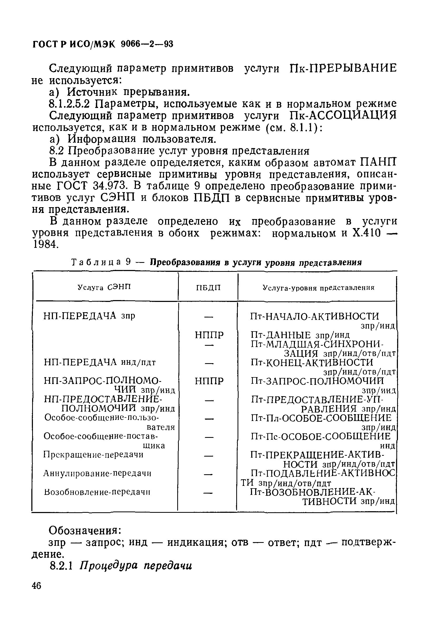 ГОСТ Р ИСО/МЭК 9066-2-93