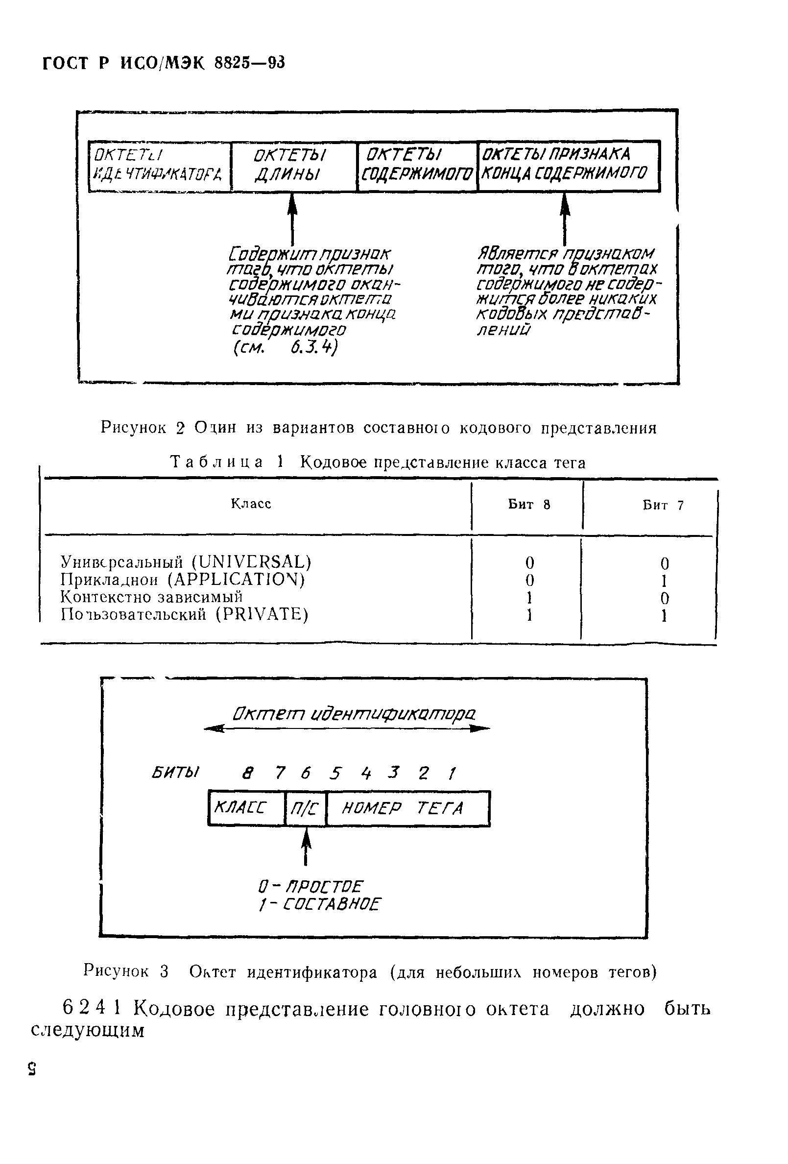 ГОСТ Р ИСО/МЭК 8825-93