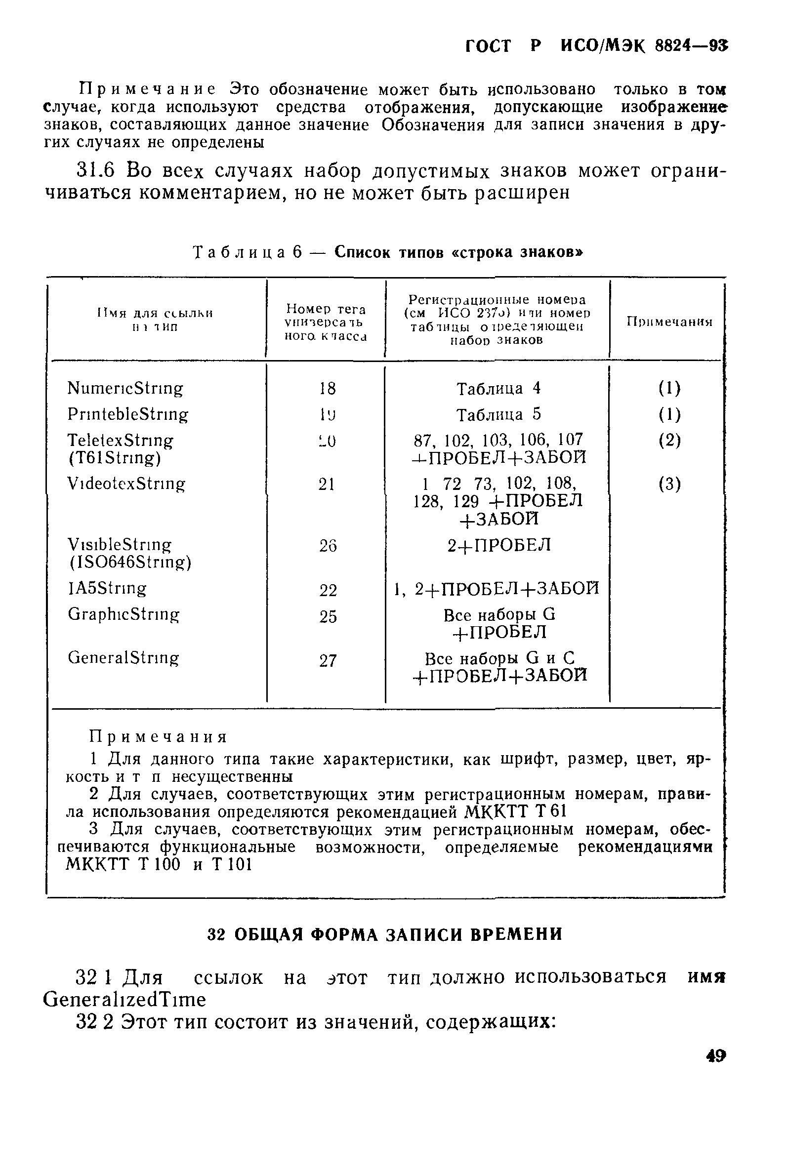 ГОСТ Р ИСО/МЭК 8824-93