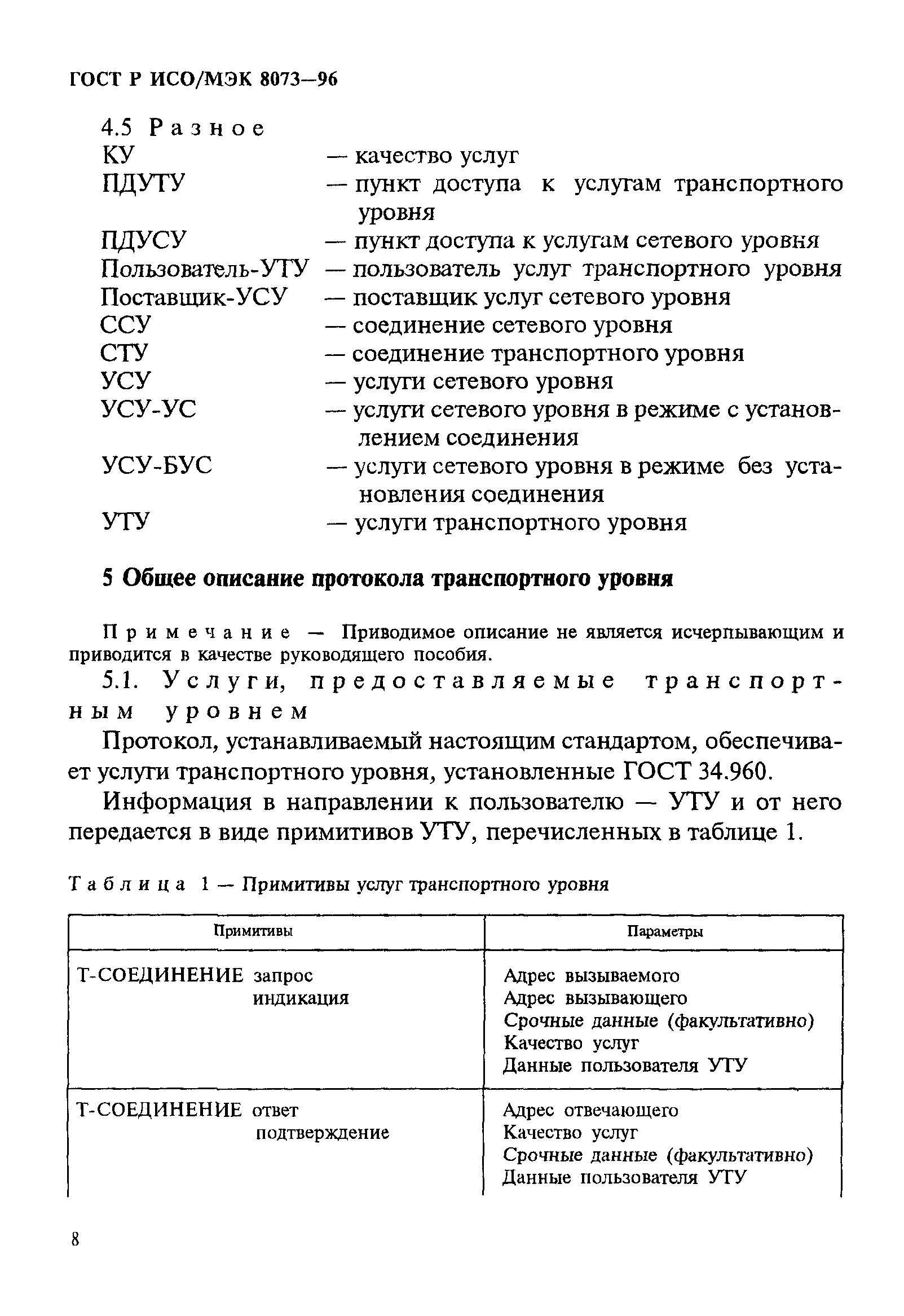 ГОСТ Р ИСО/МЭК 8073-96