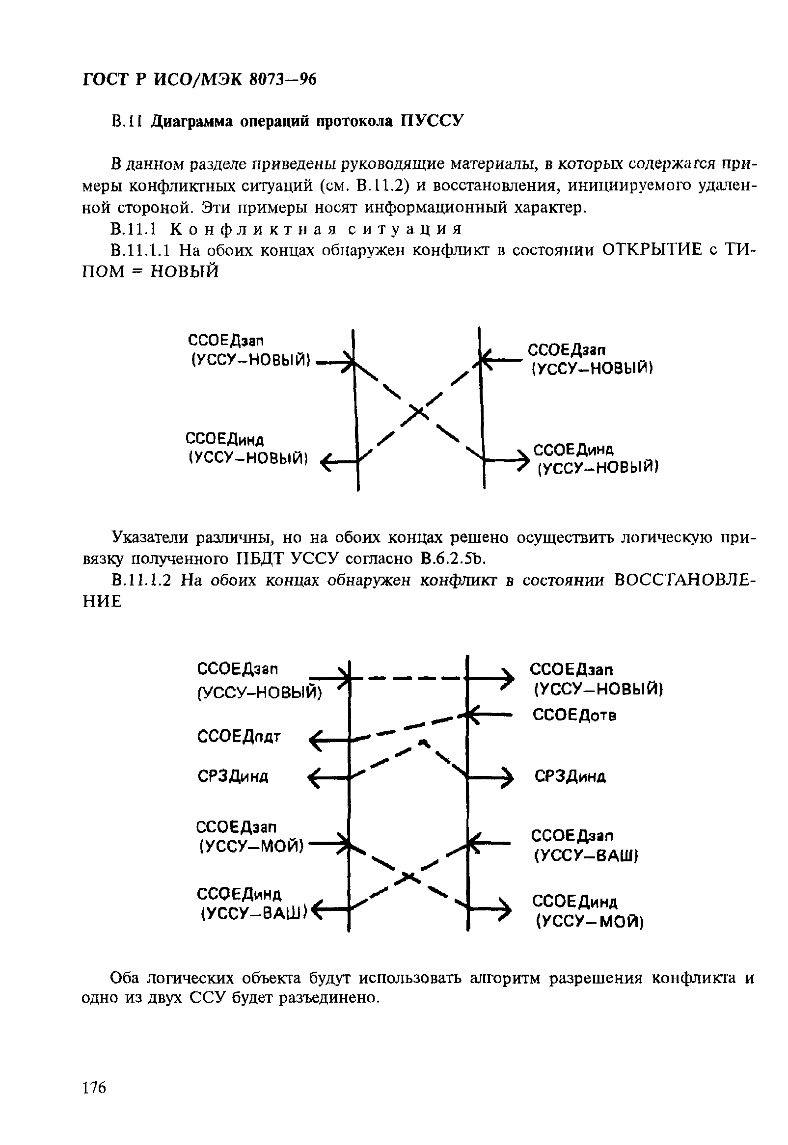 ГОСТ Р ИСО/МЭК 8073-96